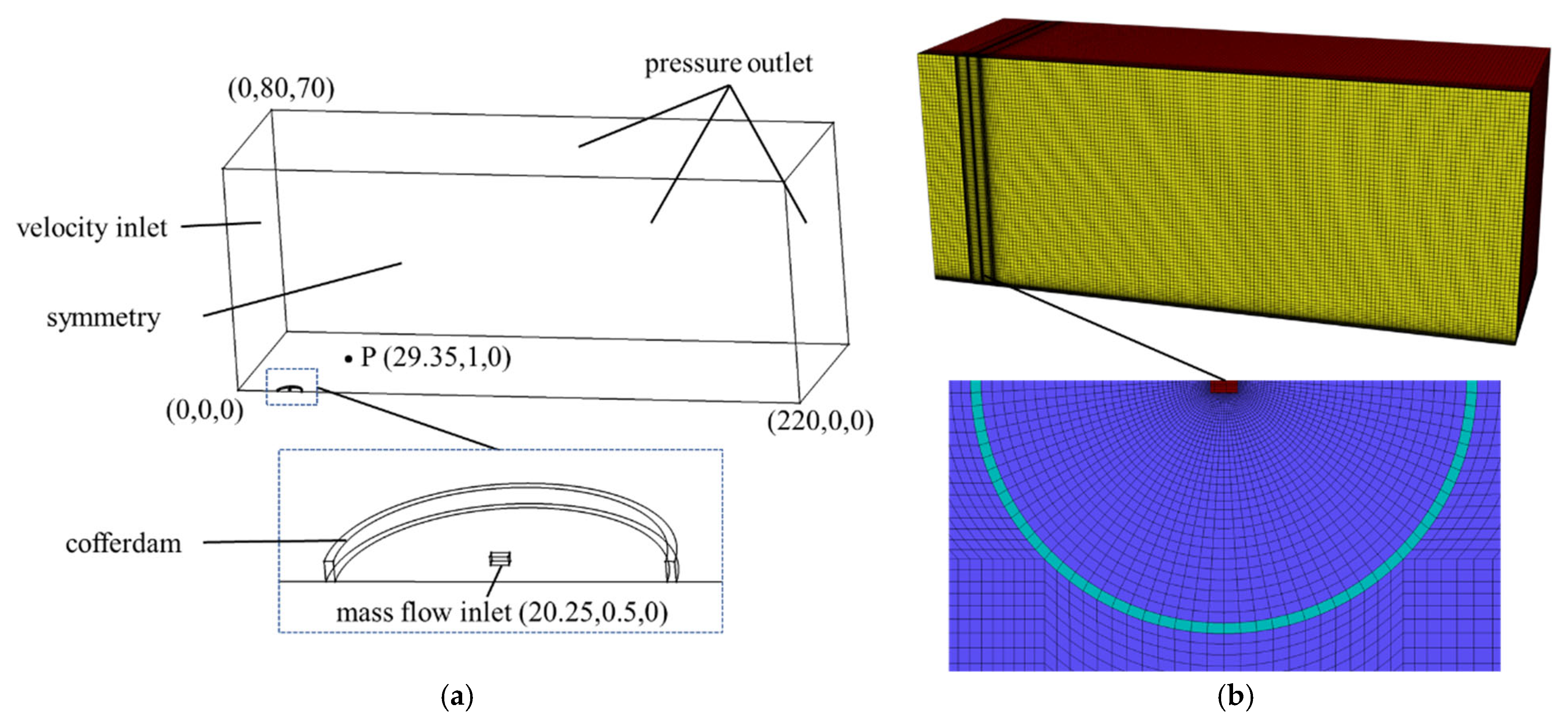 アイ・プレーン In-Plane Optical Anisotropy in a MoSe2/Au (110) Moiré
