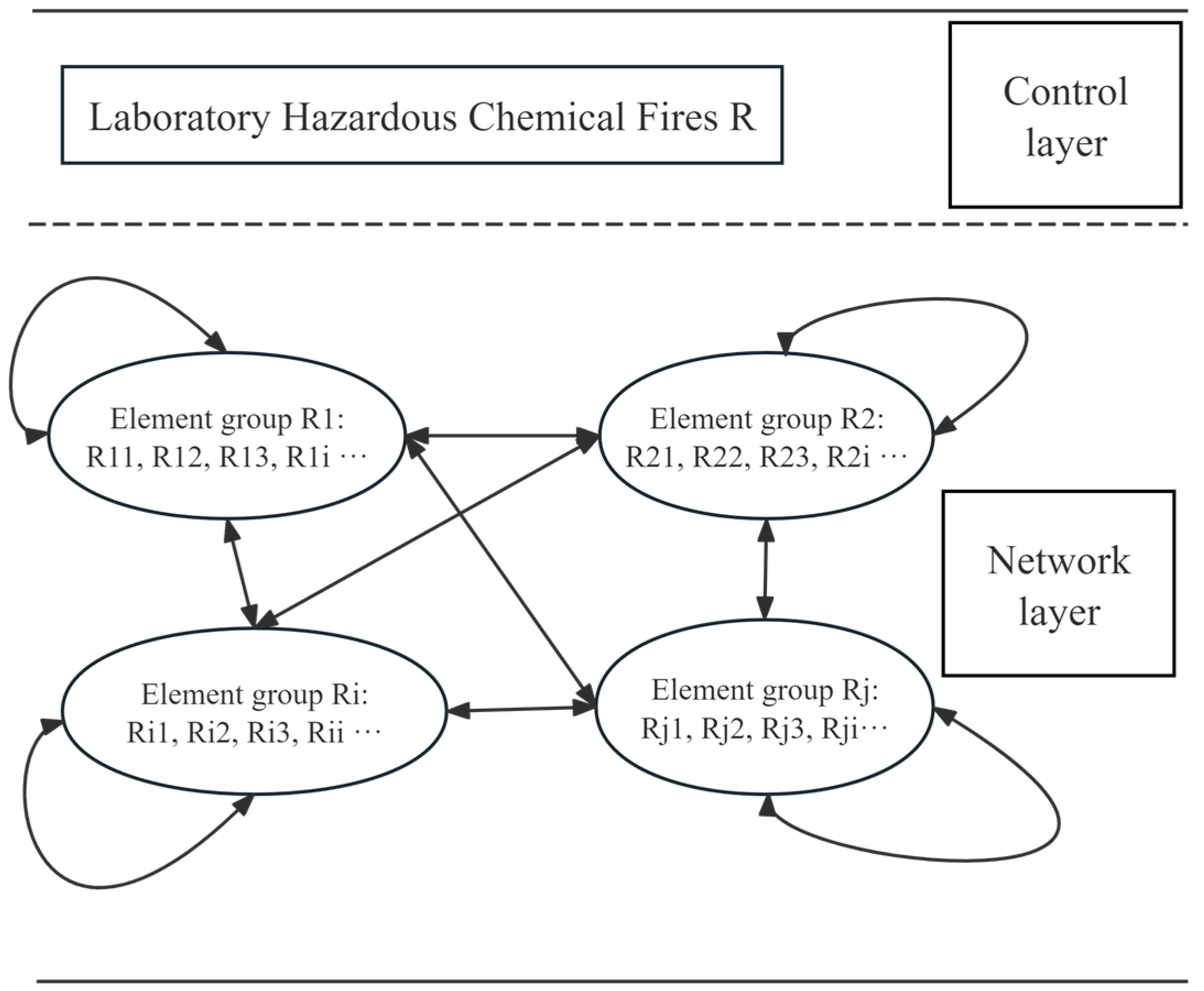 Fire 07 00287 g002 Fire 07 00287 g002