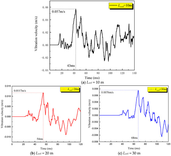 Full article: Two rare C14-C15 chemical bond-breaking 7/5/5
