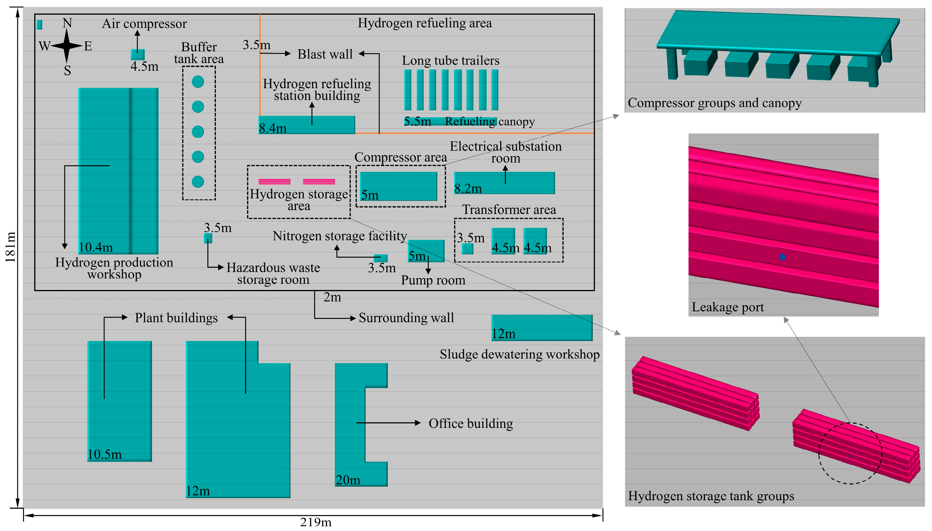 Fire 07 00306 g002 Fire 07 00306 g002