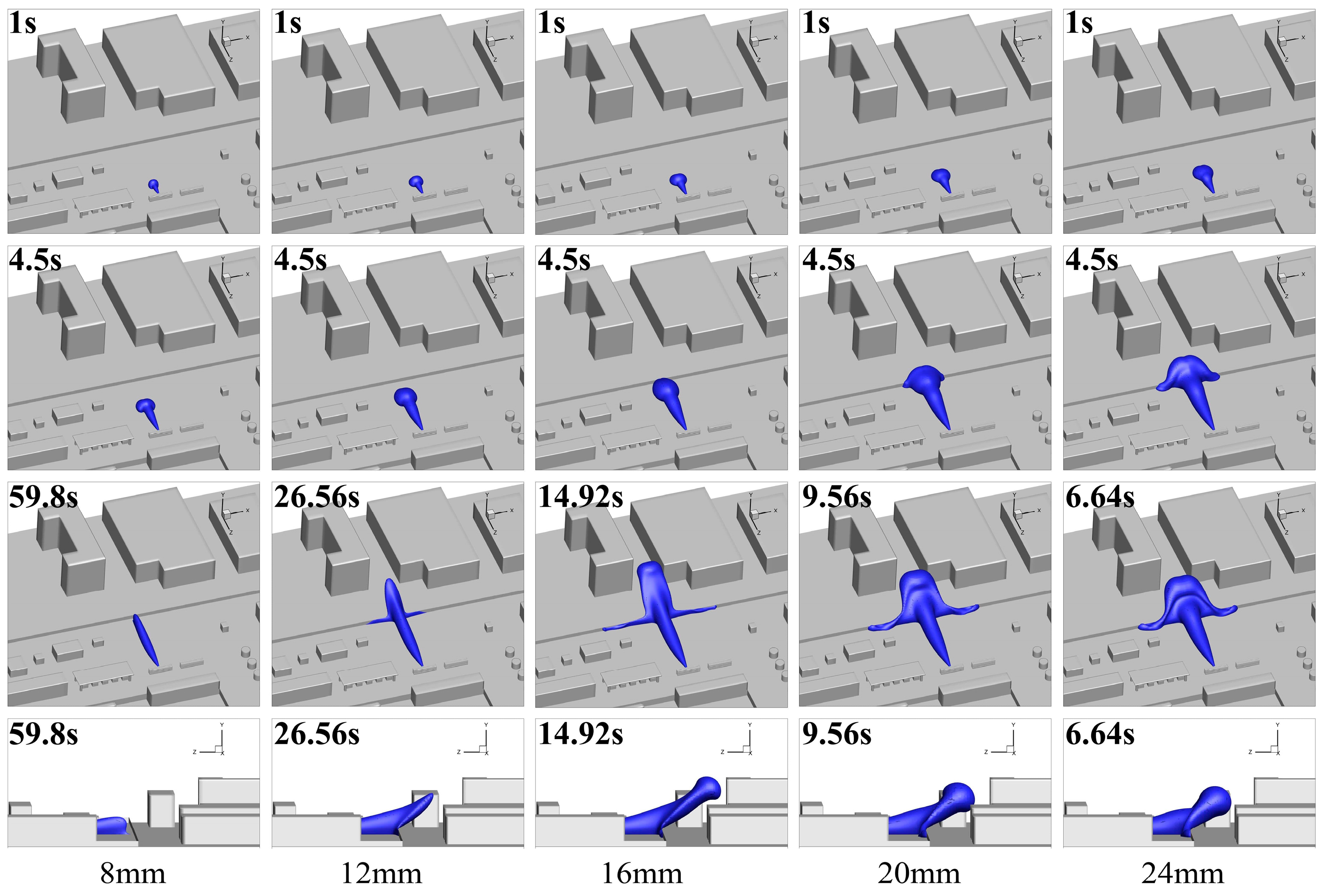 Fire 07 00306 g006 Fire 07 00306 g006