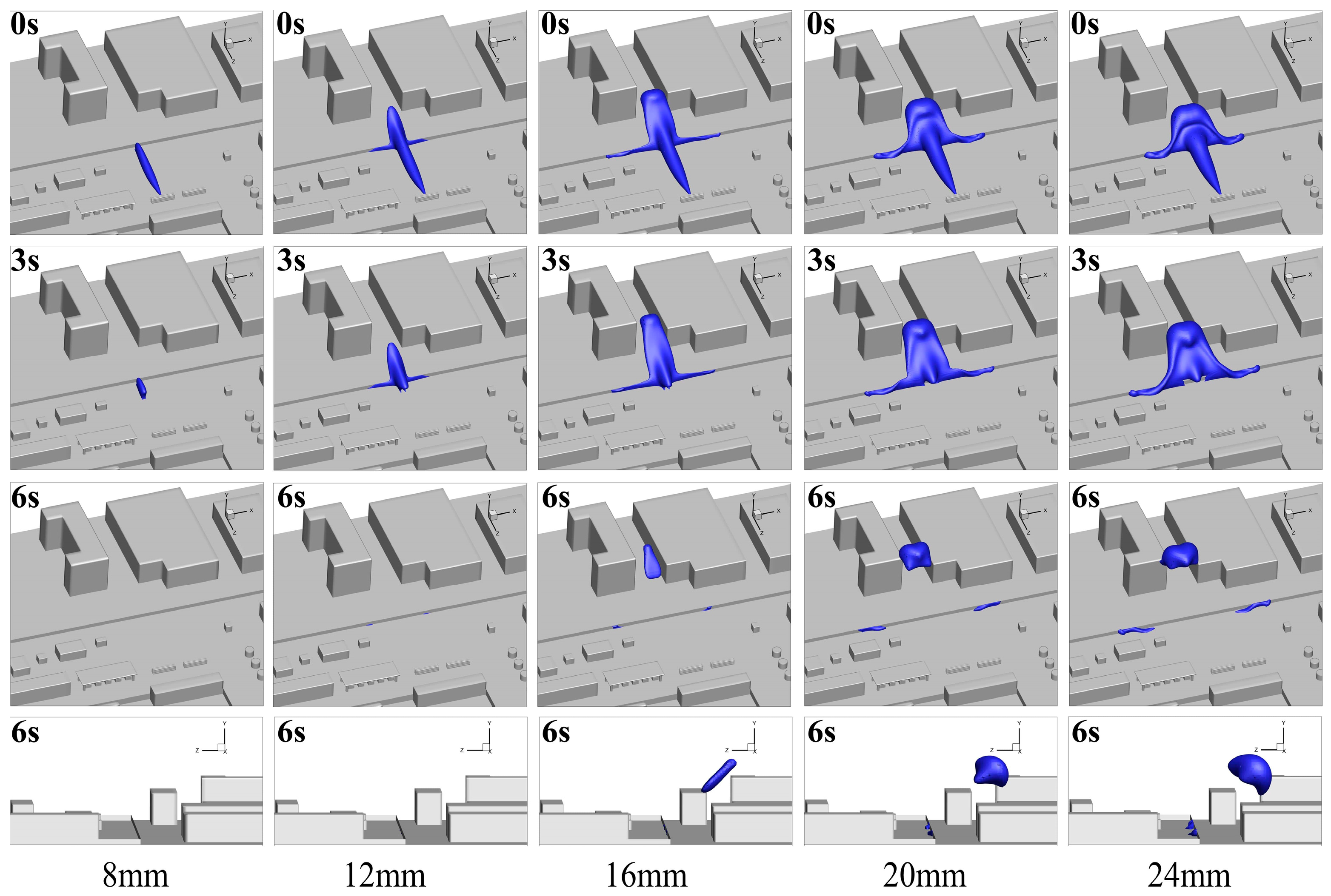 Fire 07 00306 g007 Fire 07 00306 g007