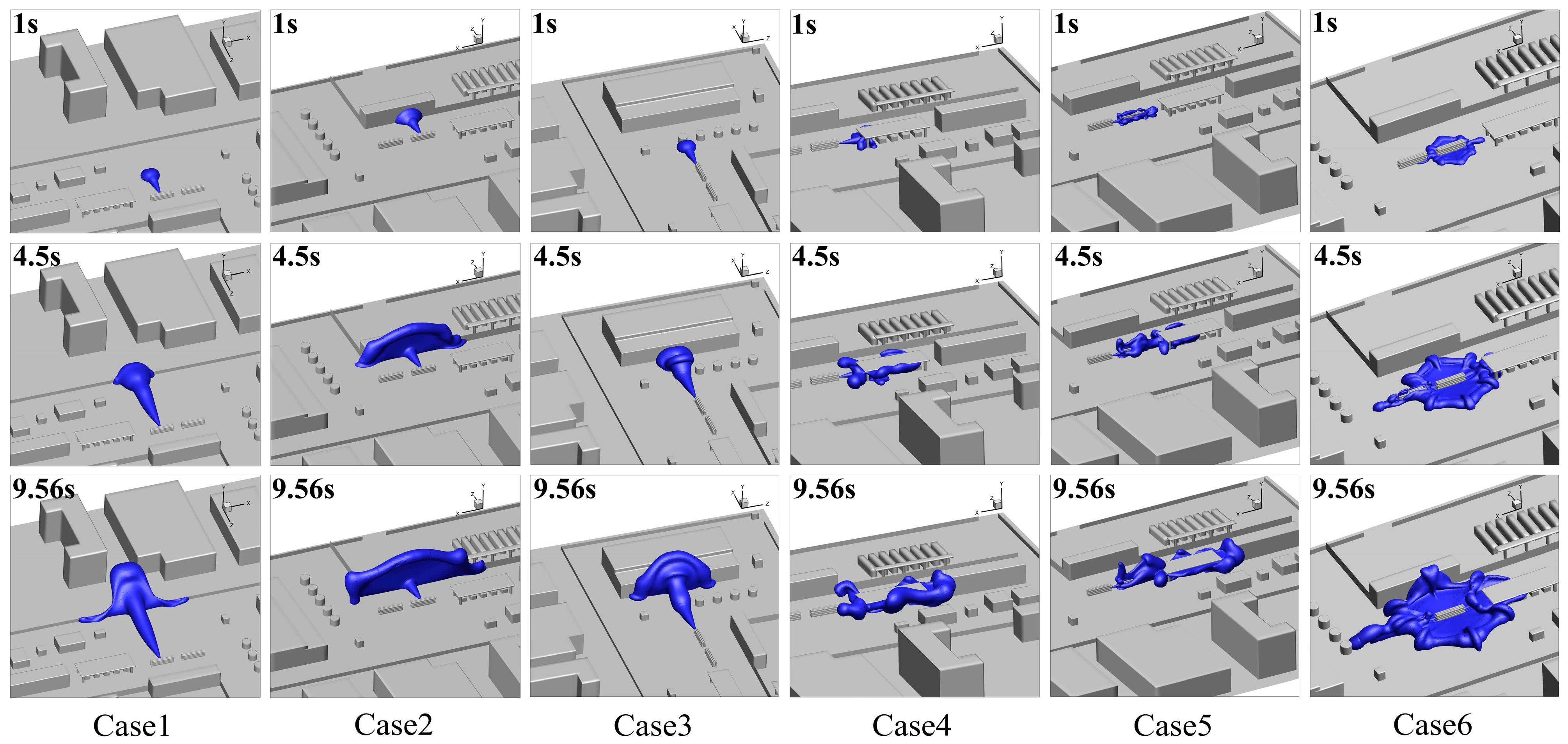 Fire 07 00306 g009 Fire 07 00306 g009