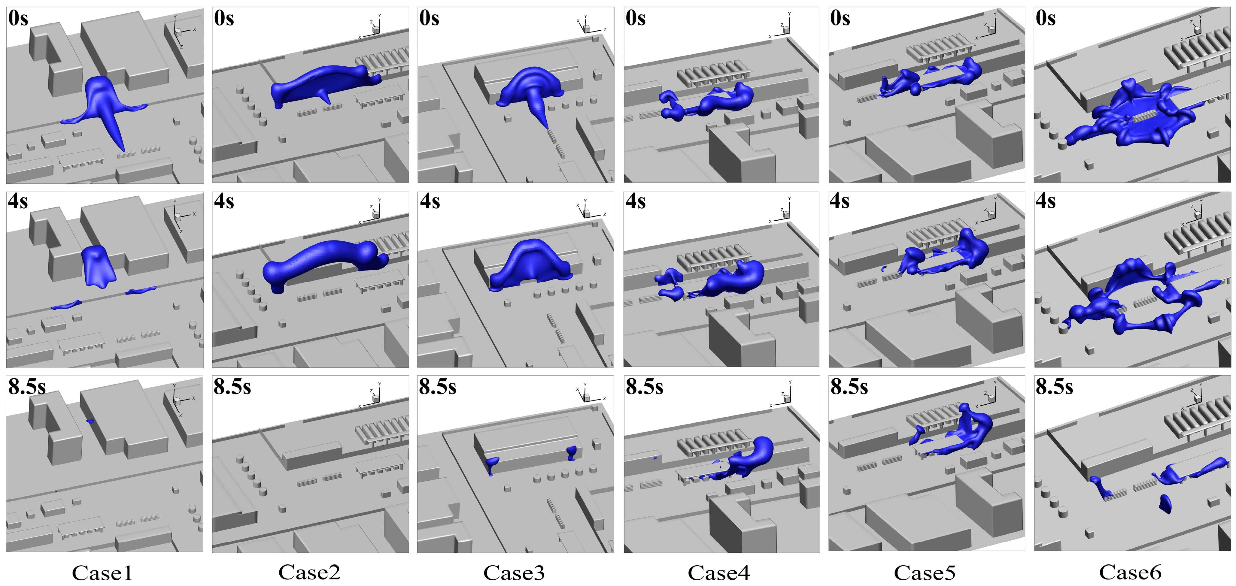 Fire 07 00306 g010 Fire 07 00306 g010