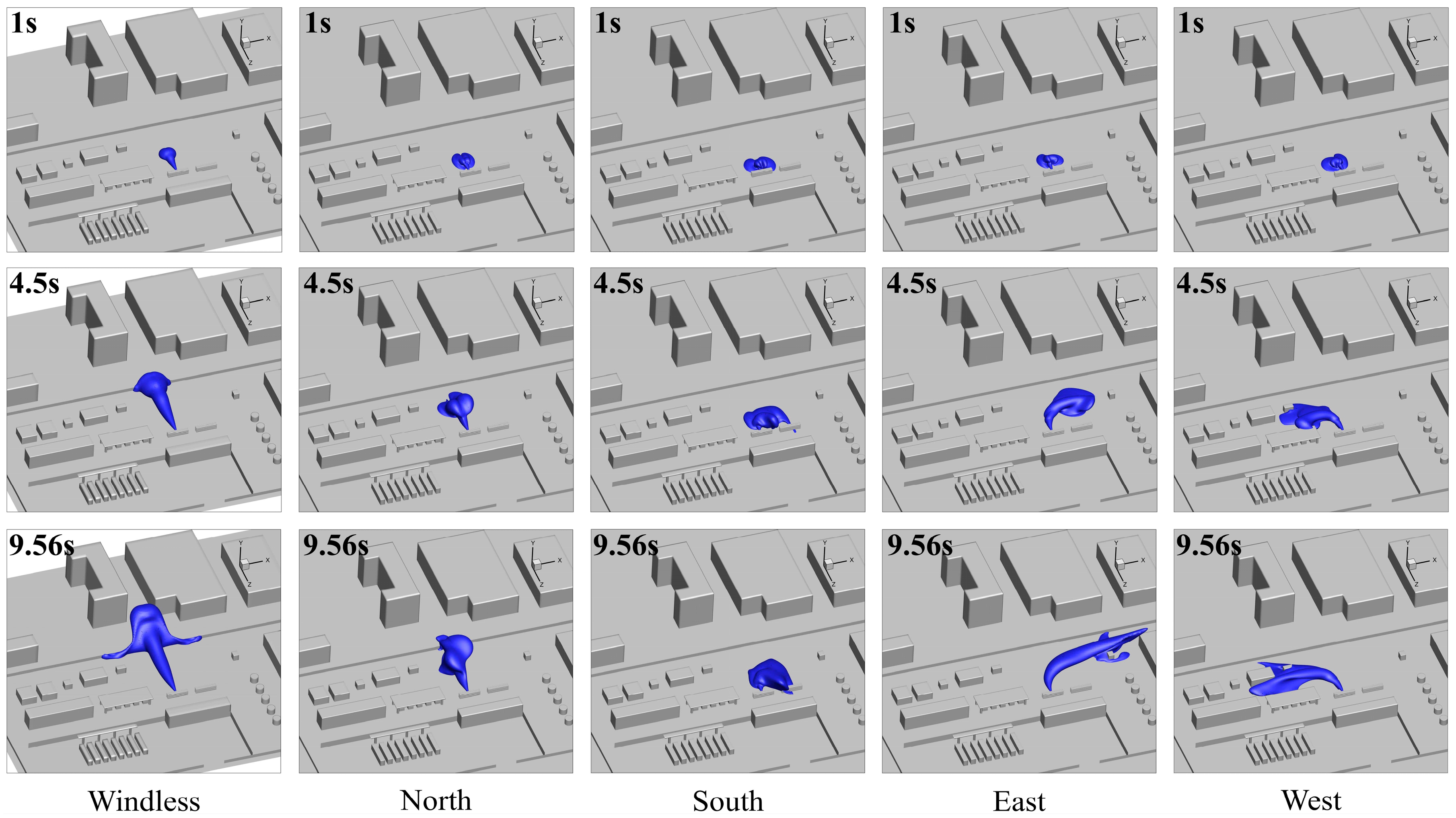 Fire 07 00306 g012 Fire 07 00306 g012
