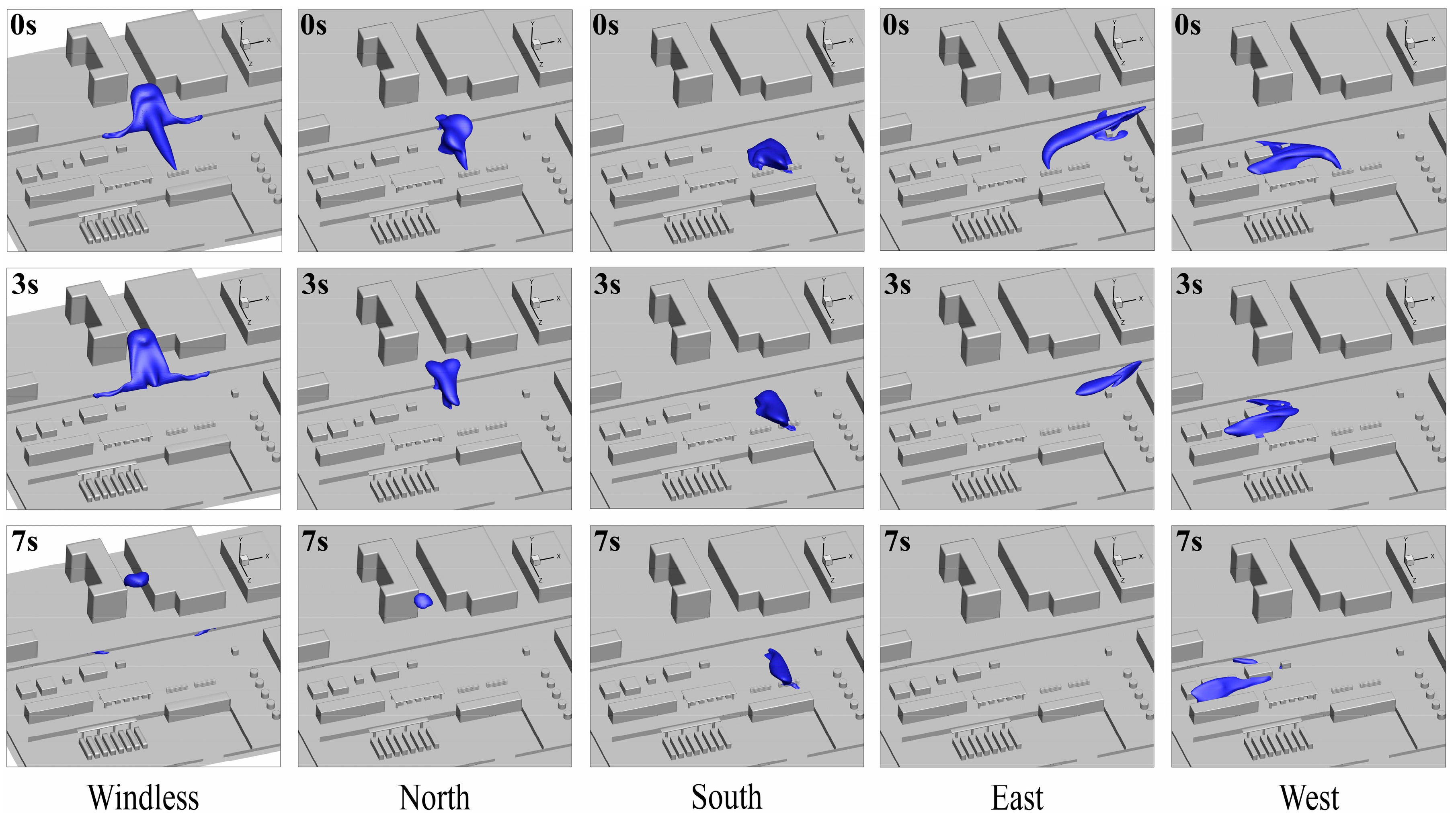 Fire 07 00306 g014 Fire 07 00306 g014