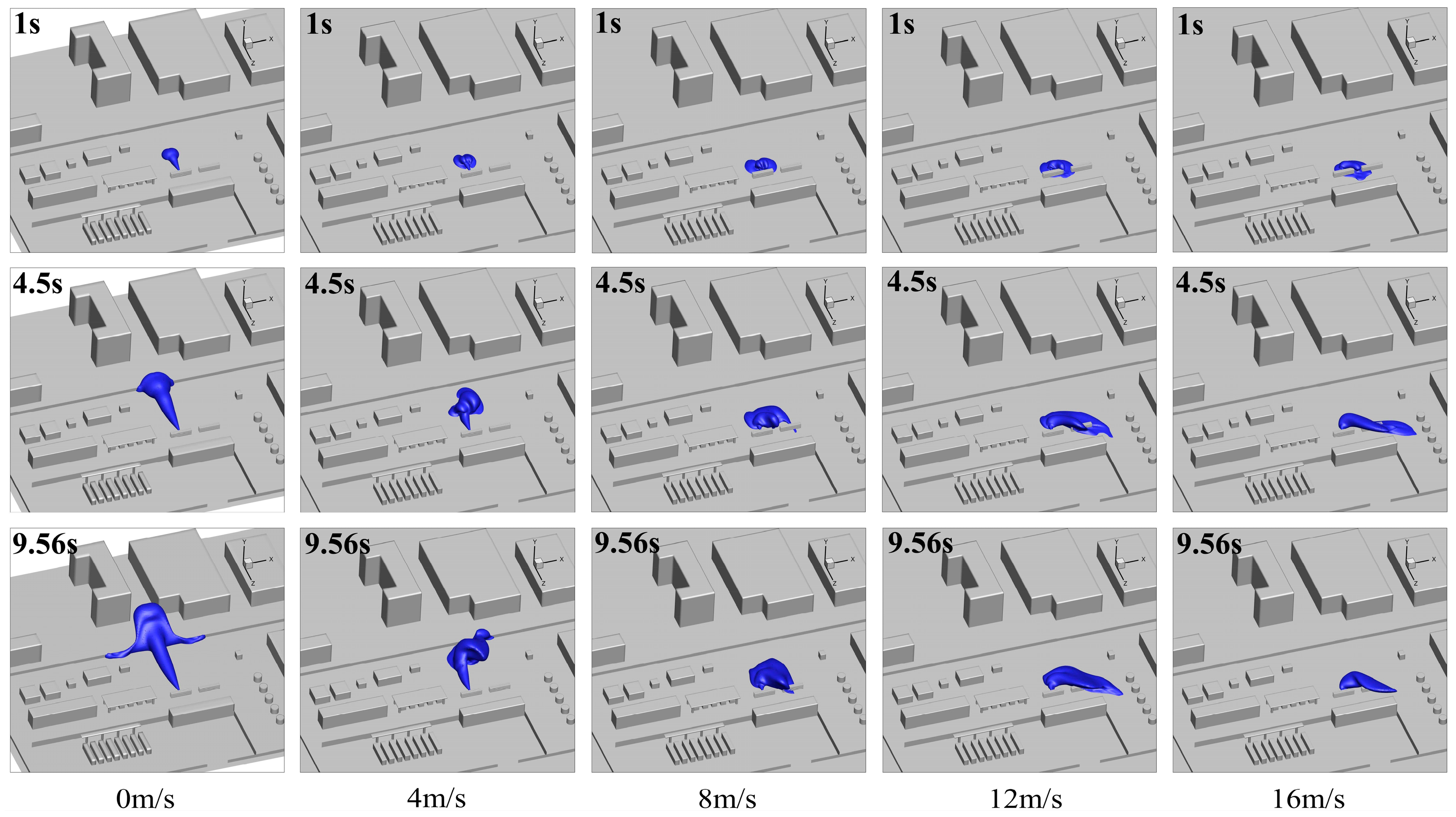 Fire 07 00306 g016 Fire 07 00306 g016