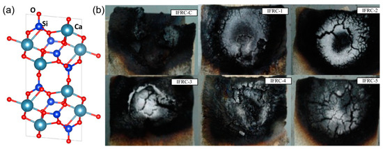 Natural Flame Retardant Minerals for Advanced Epoxy Composites