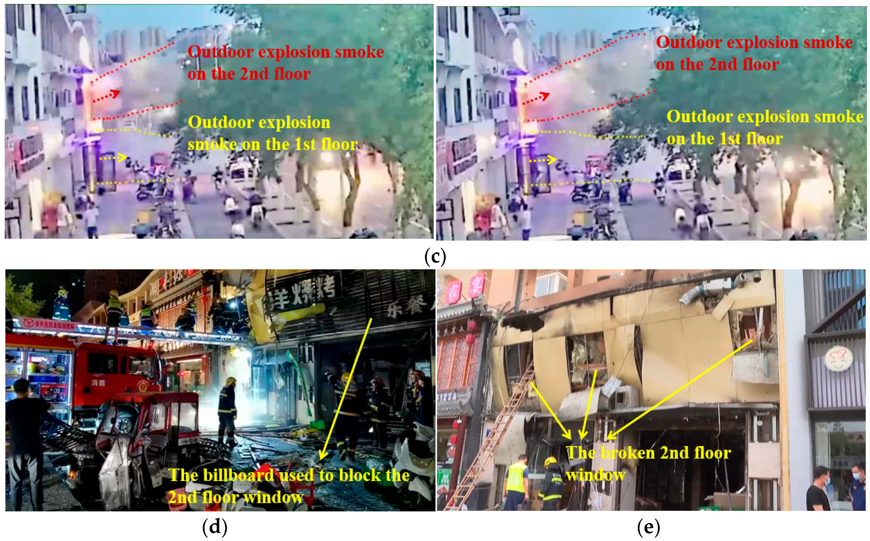 Fire 07 00310 g002b Fire 07 00310 g002b