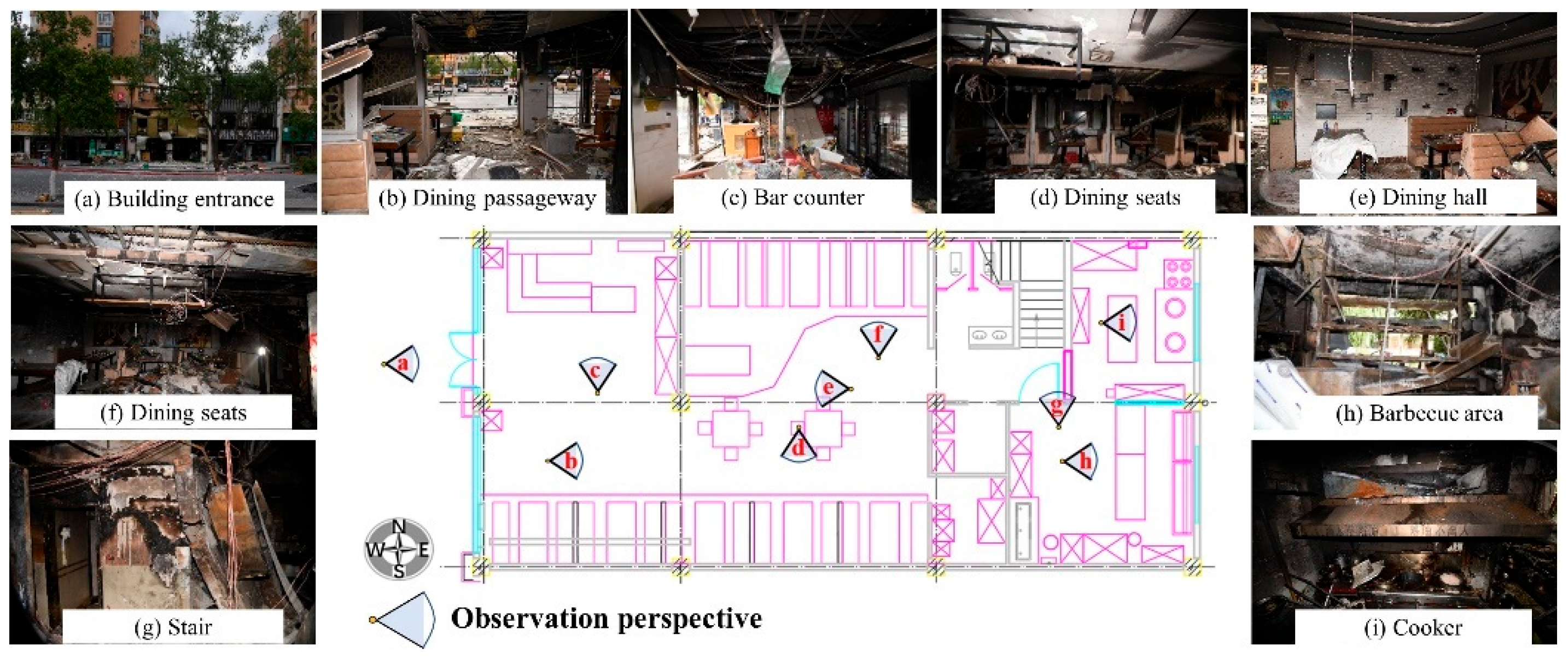 Fire 07 00310 g003 Fire 07 00310 g003