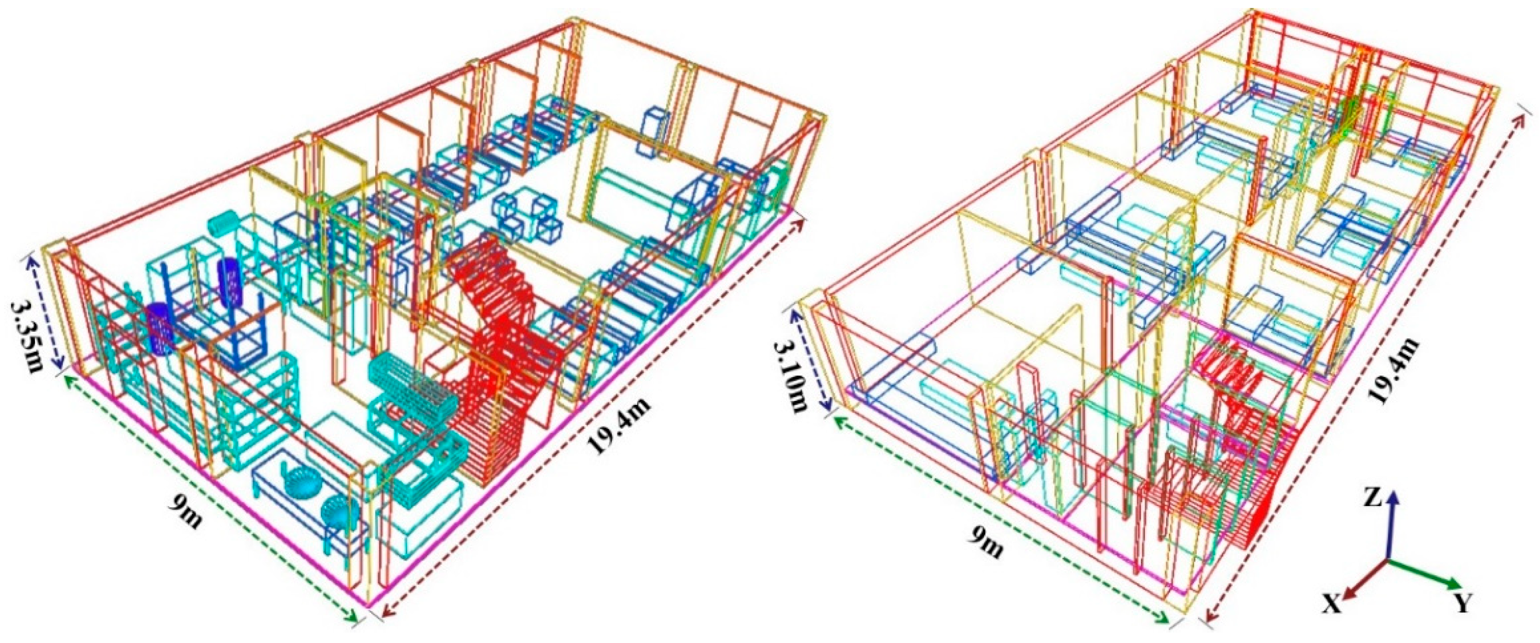 Fire 07 00310 g011 Fire 07 00310 g011