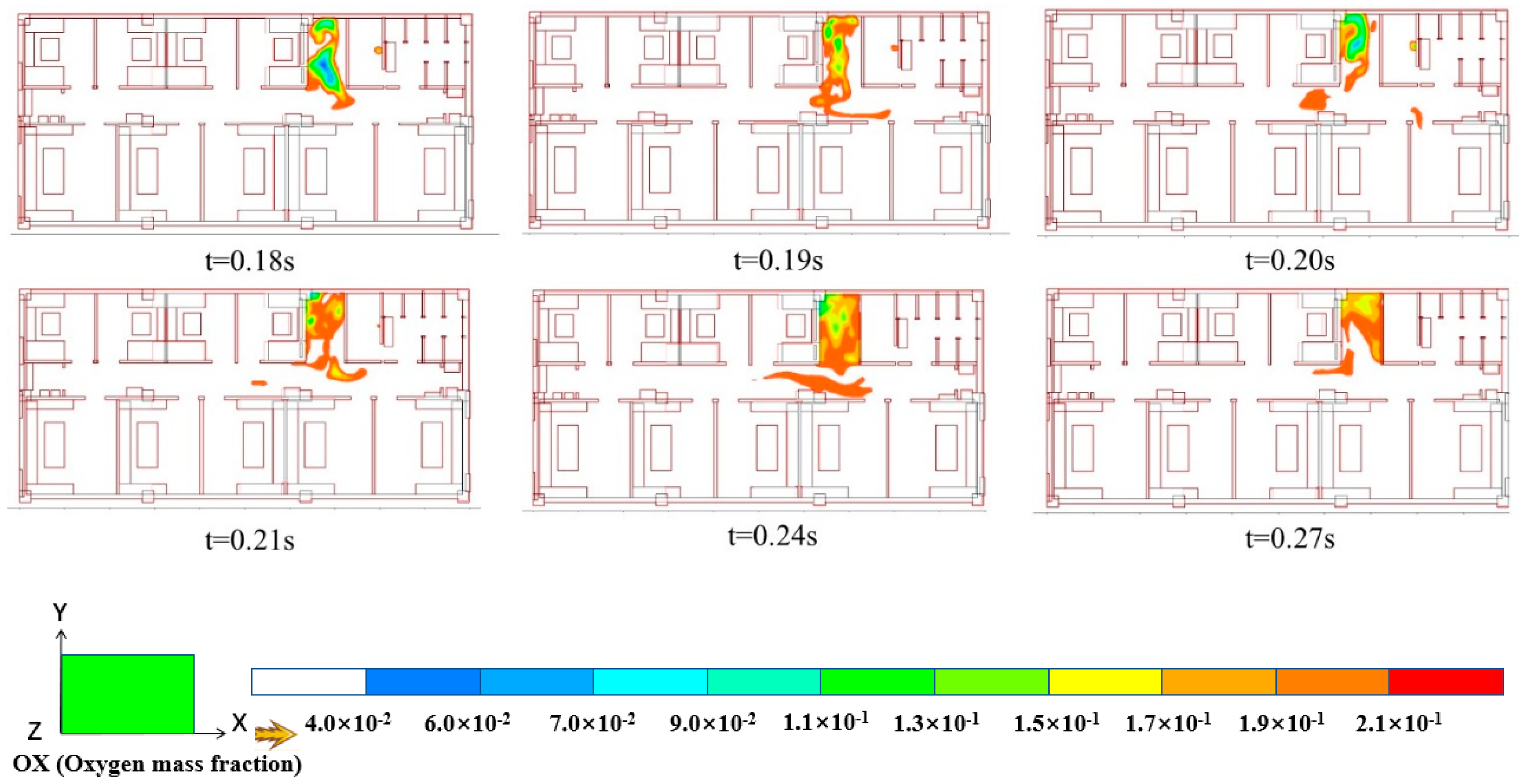 Fire 07 00310 g014 Fire 07 00310 g014