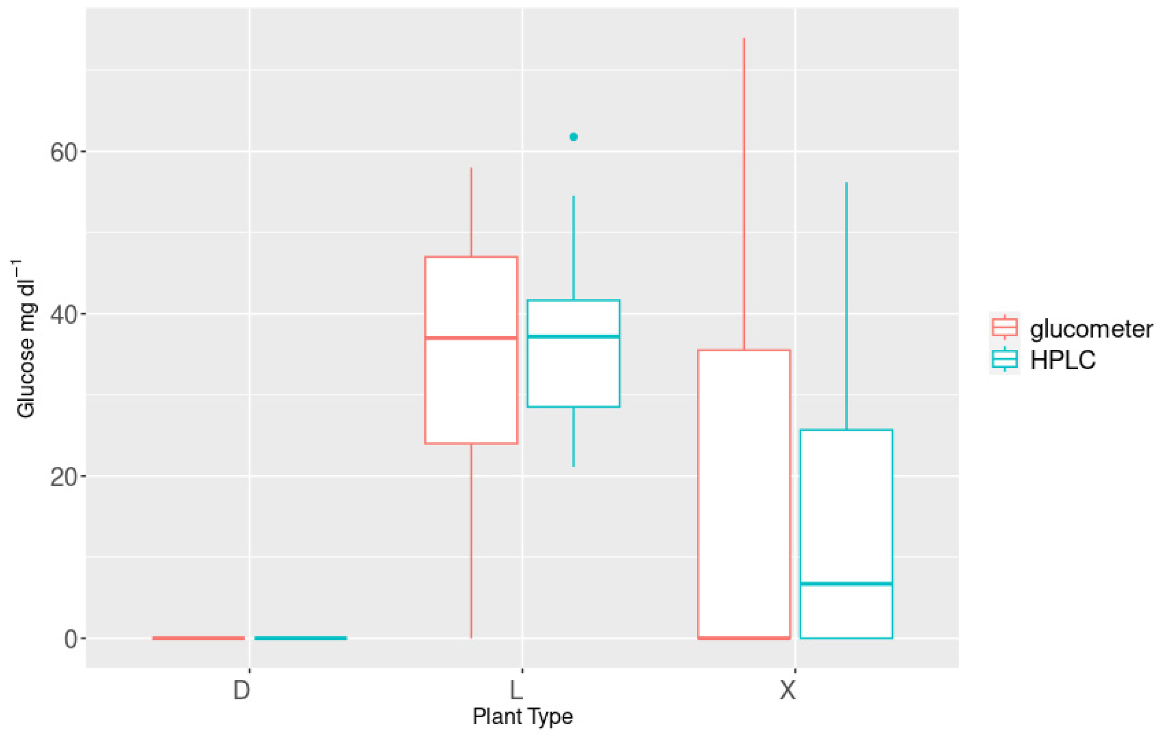 Fire 07 00315 g004 Fire 07 00315 g004