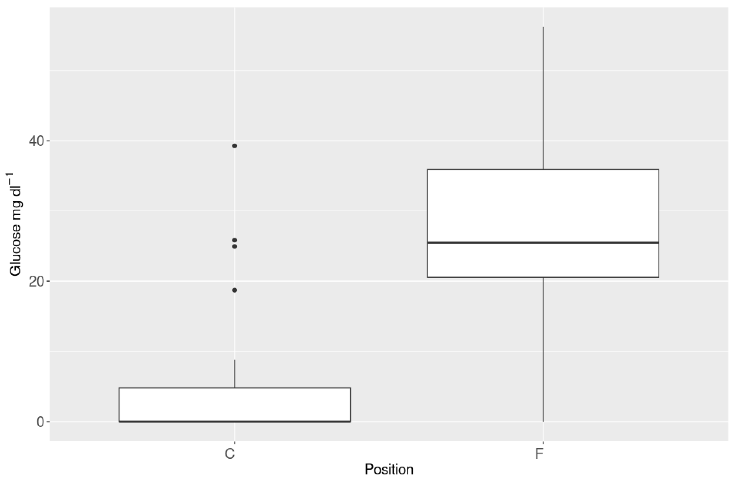 Fire 07 00315 g005 Fire 07 00315 g005