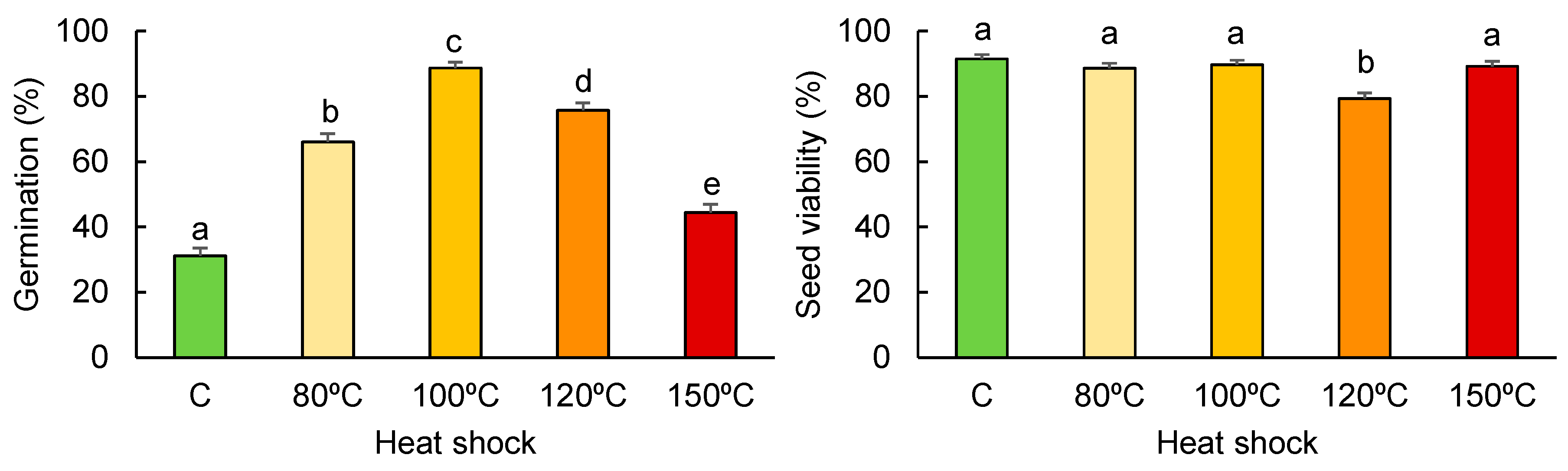 Fire 07 00334 g001 Fire 07 00334 g001