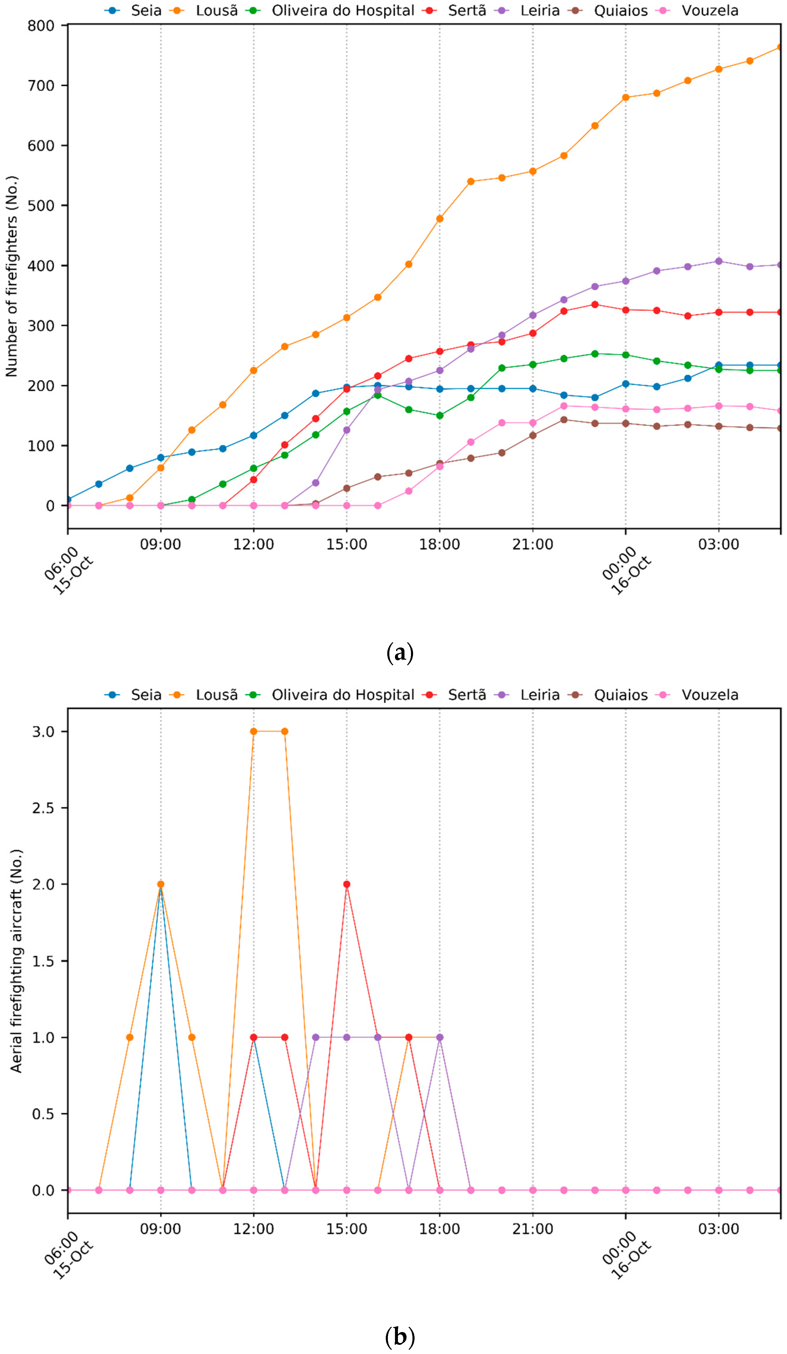 Fire 07 00342 g0a4a Fire 07 00342 g0a4a