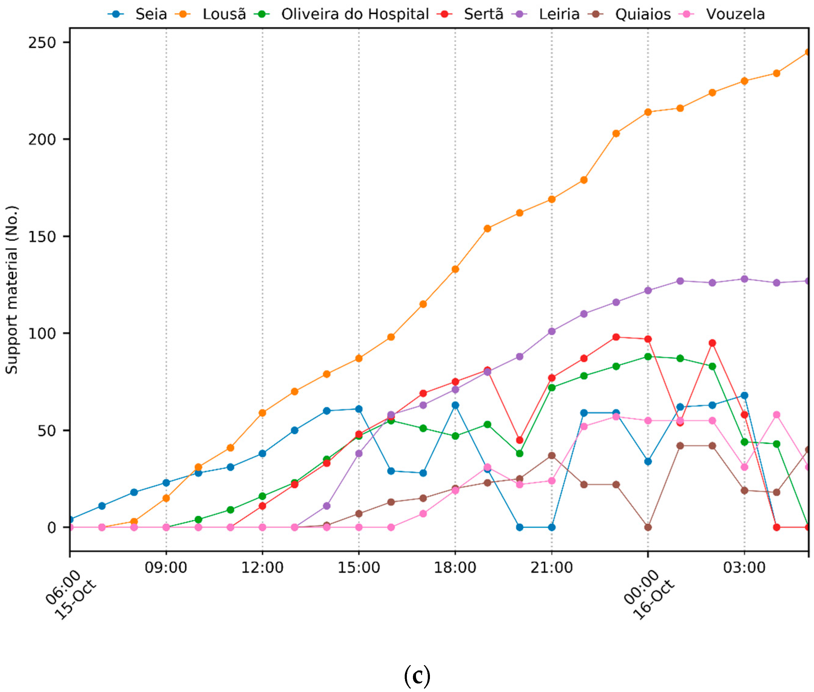 Fire 07 00342 g0a4b Fire 07 00342 g0a4b