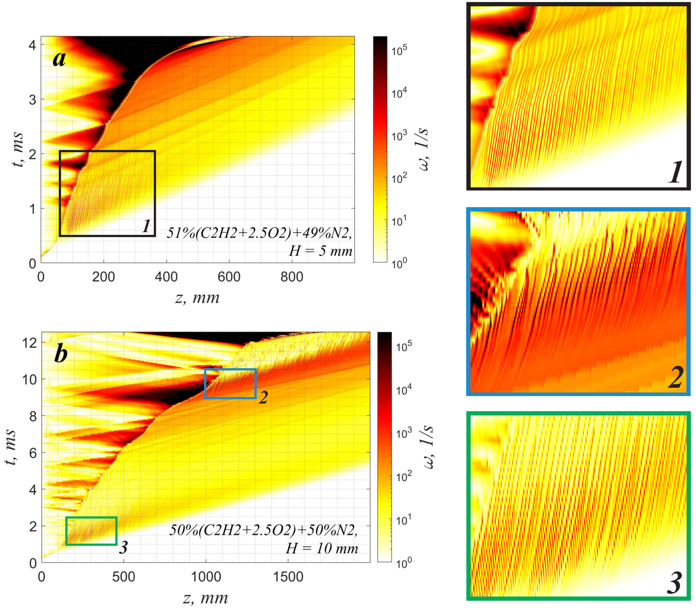 Fire 07 00362 g004 Fire 07 00362 g004
