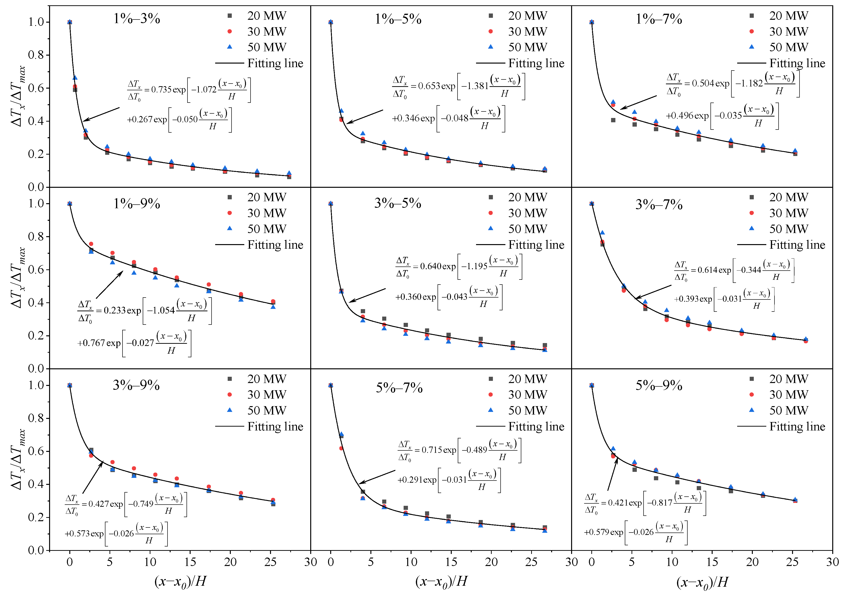 Fire 07 00363 g010 Fire 07 00363 g010