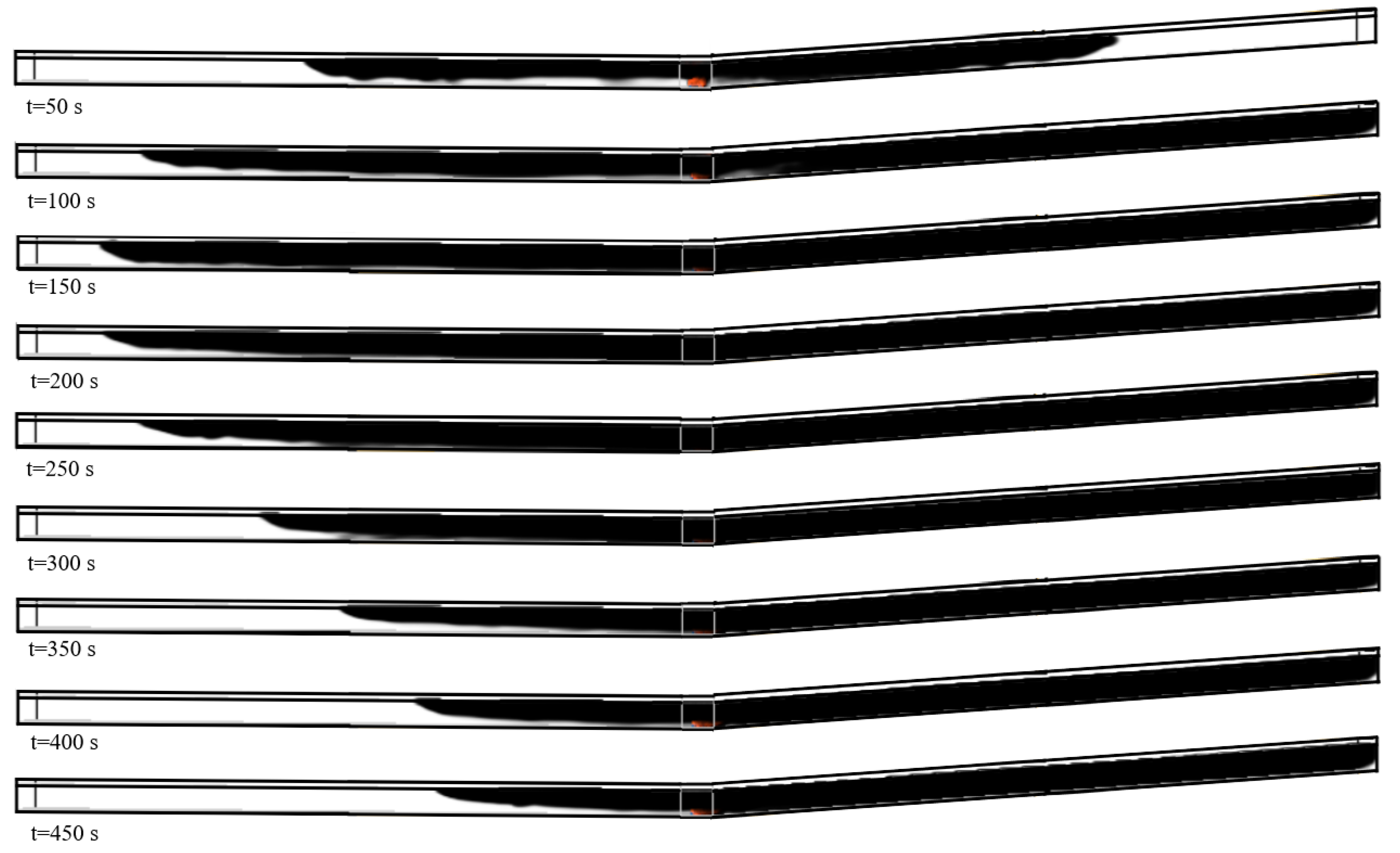 Fire 07 00363 g012 Fire 07 00363 g012