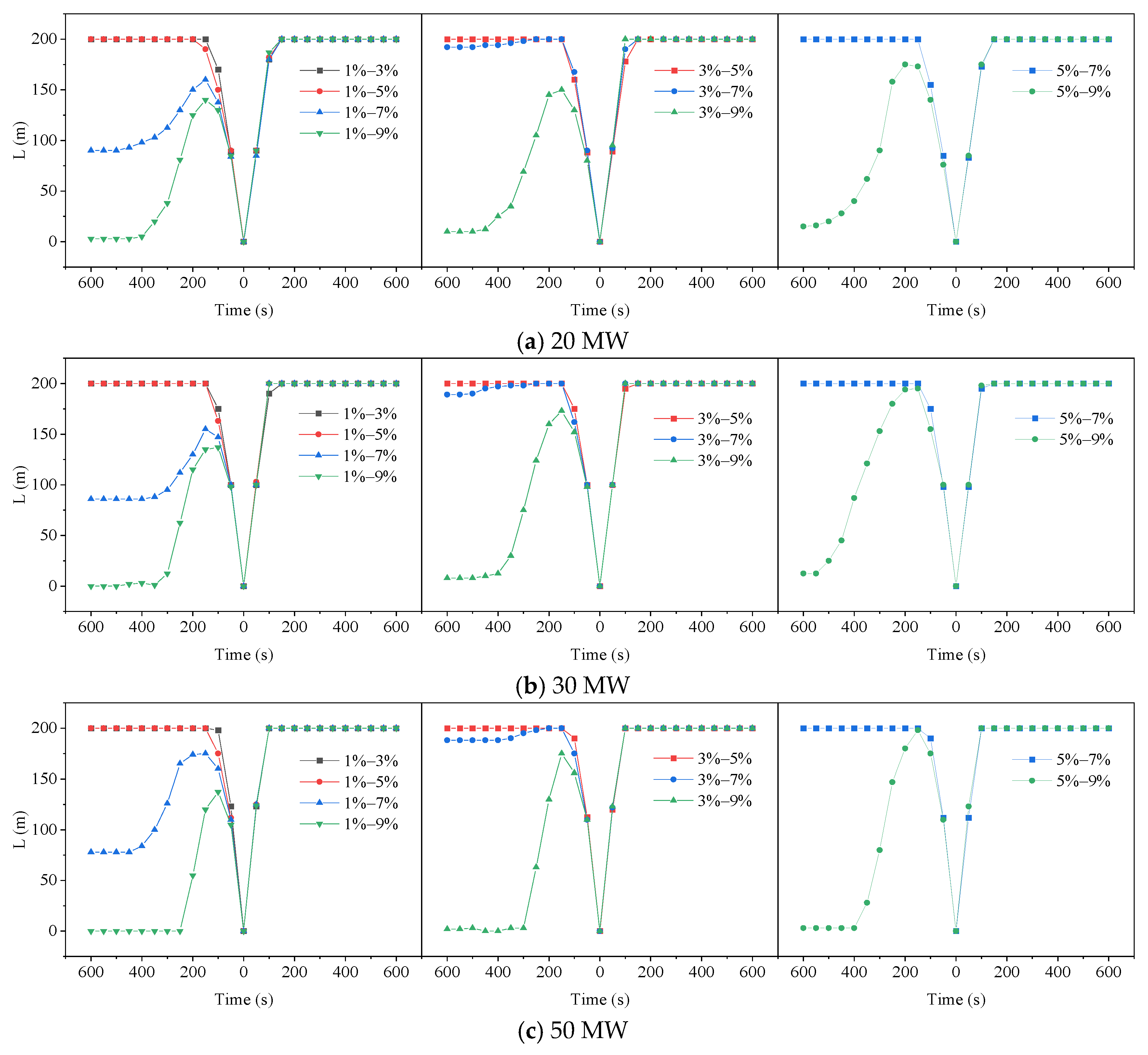 Fire 07 00363 g013 Fire 07 00363 g013