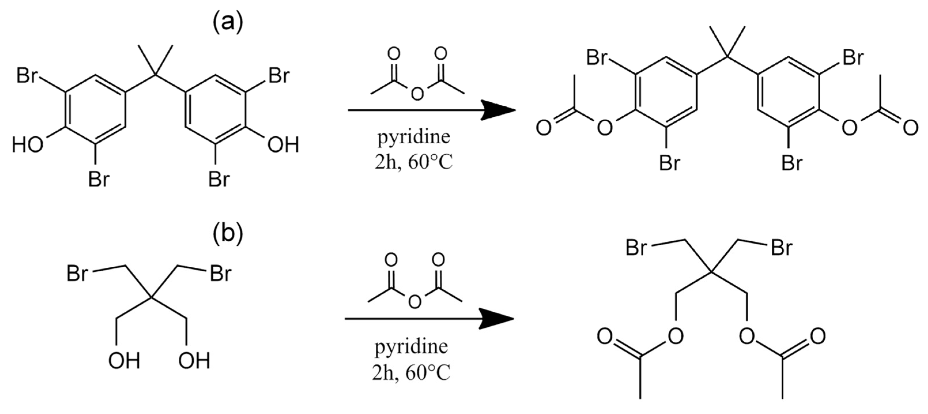 Fire 08 00082 g002 Fire 08 00082 g002