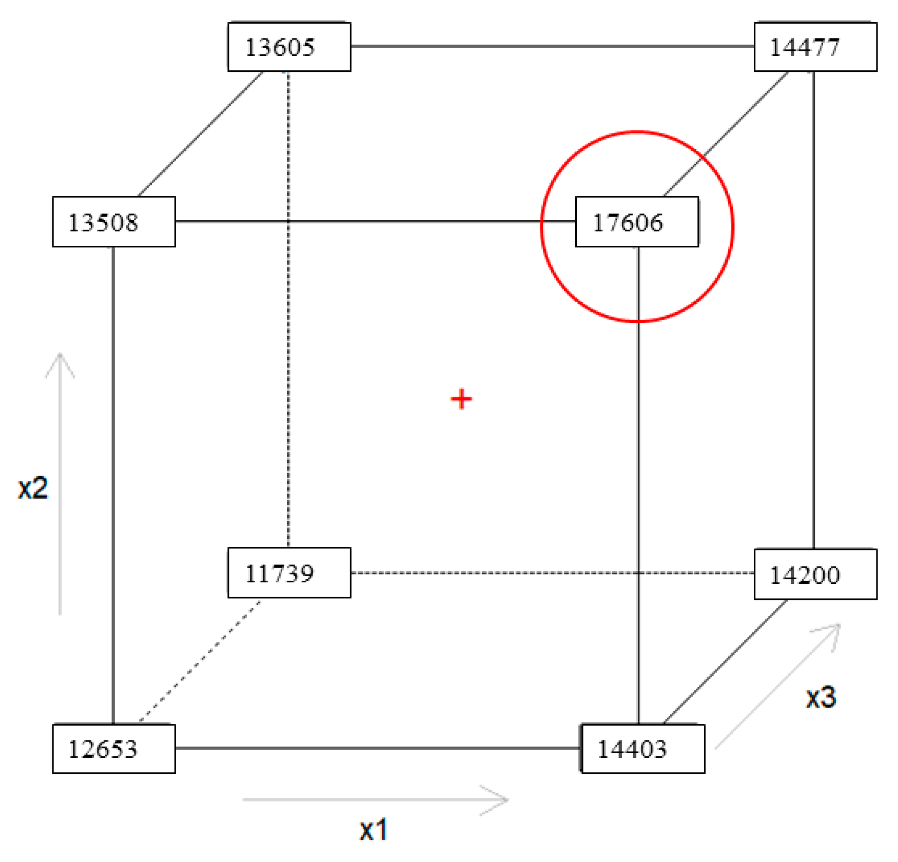 Fire 08 00082 g004 Fire 08 00082 g004