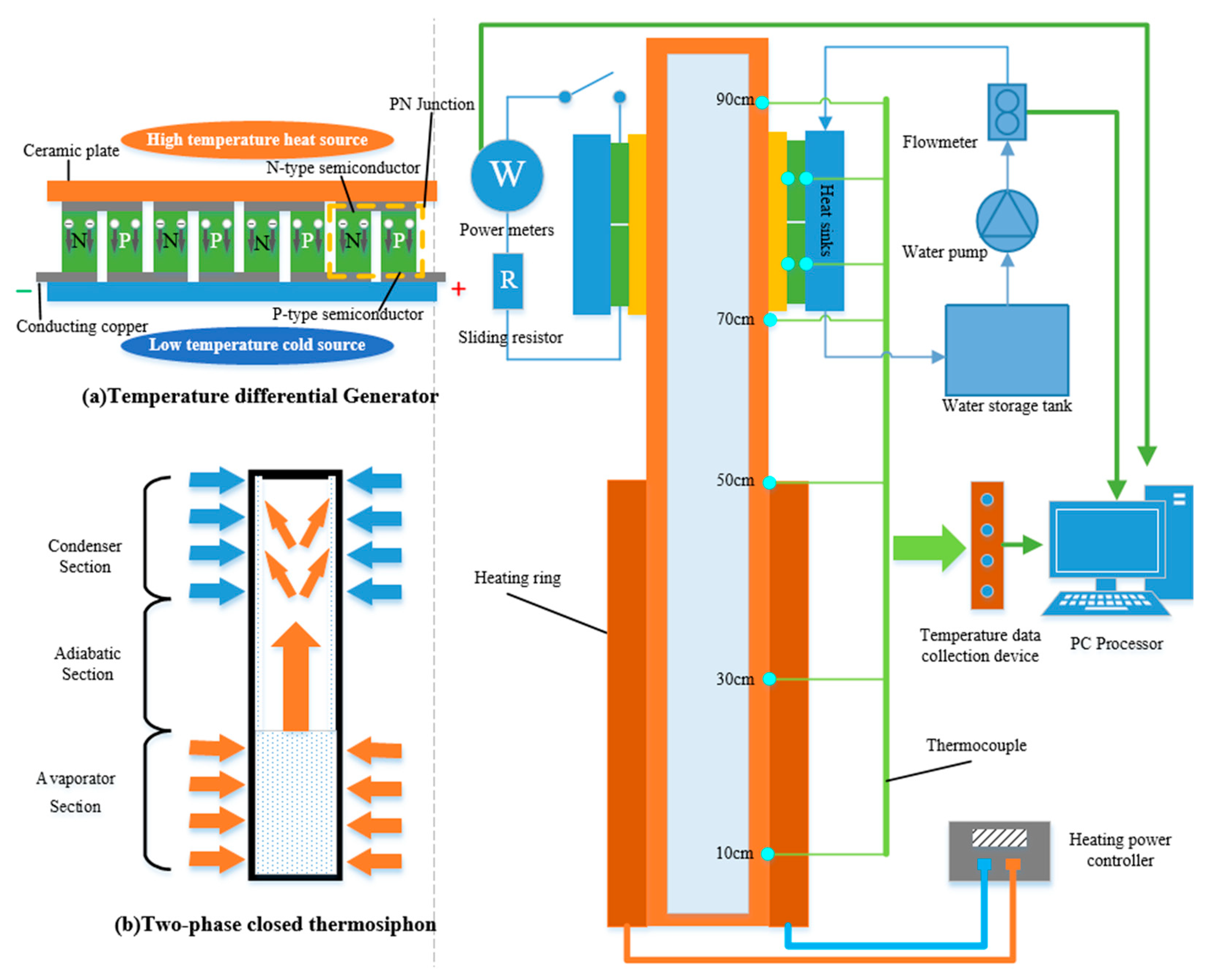 Fire 08 00103 g001 Fire 08 00103 g001