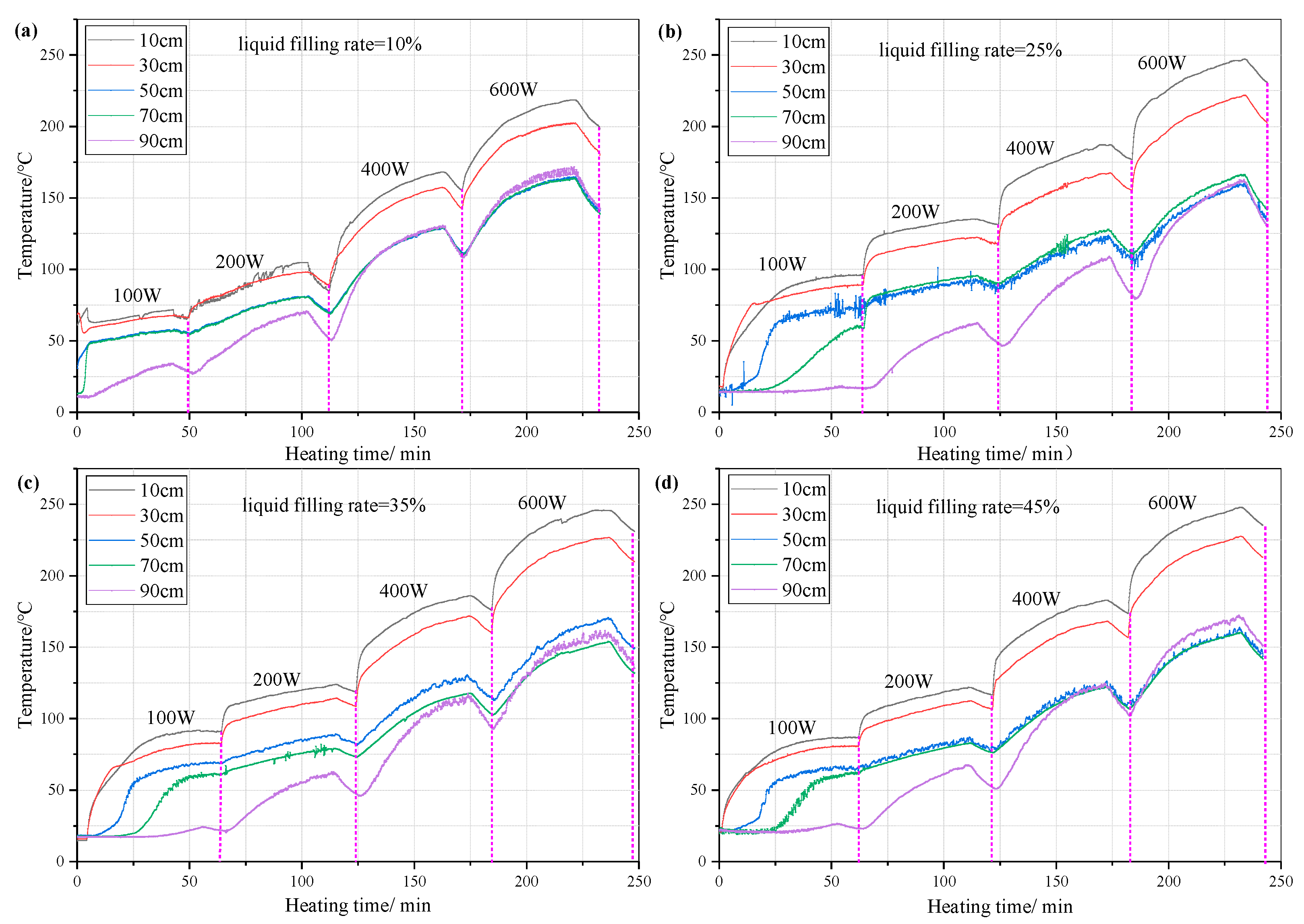 Fire 08 00103 g002 Fire 08 00103 g002