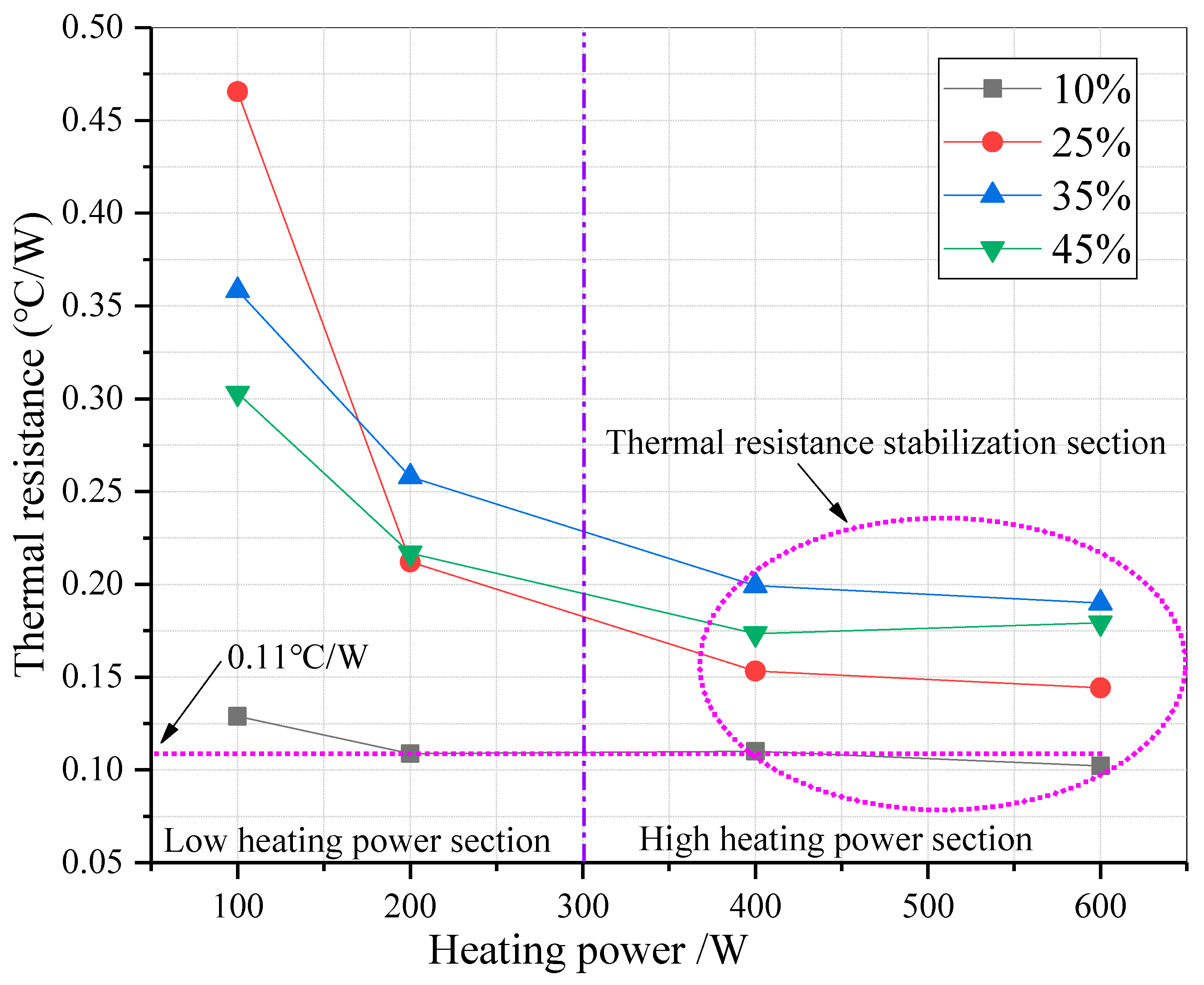 Fire 08 00103 g004 Fire 08 00103 g004