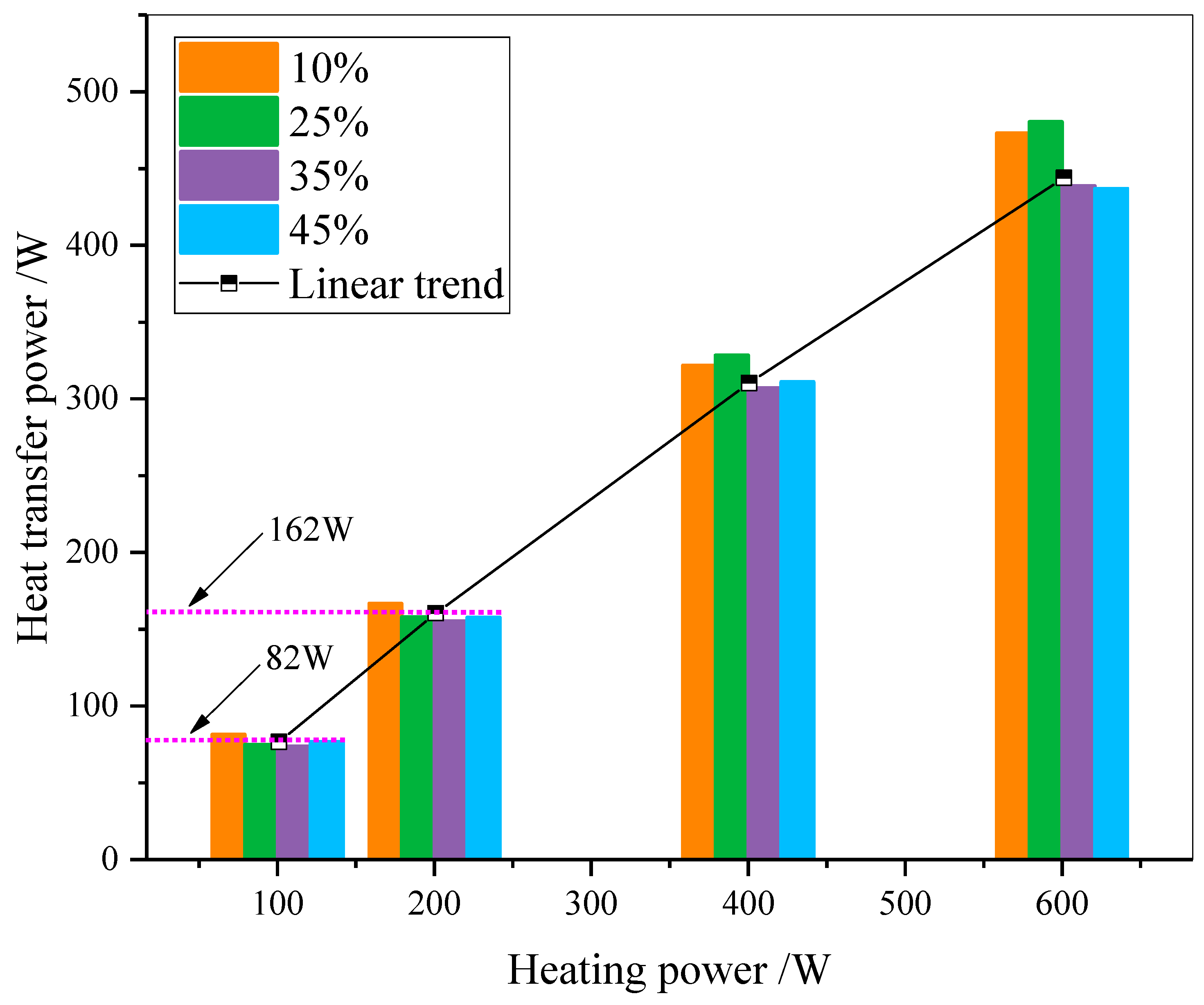Fire 08 00103 g006 Fire 08 00103 g006