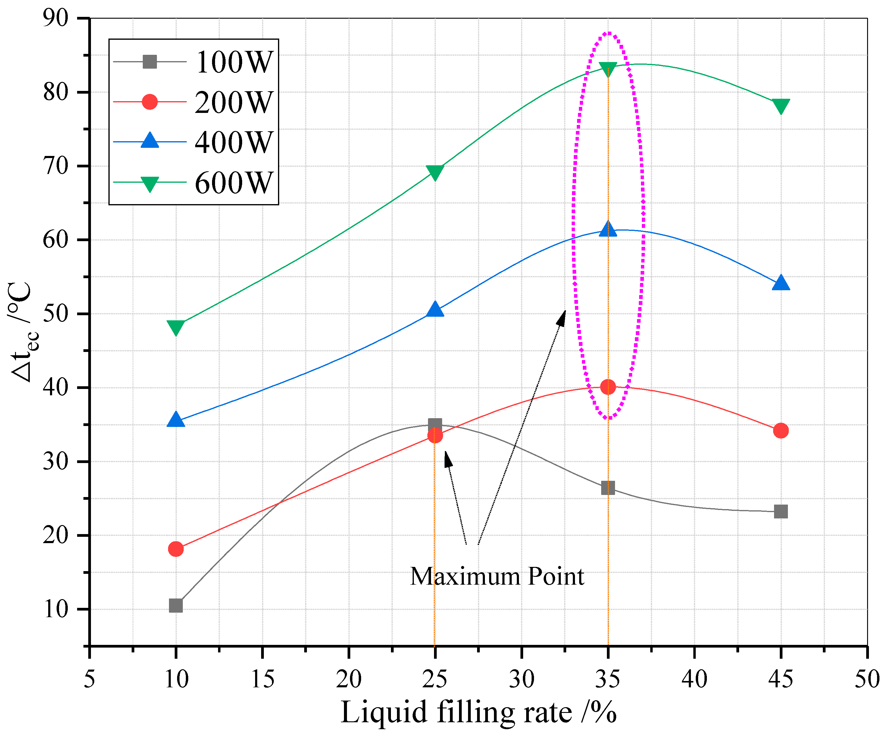 Fire 08 00103 g009 Fire 08 00103 g009