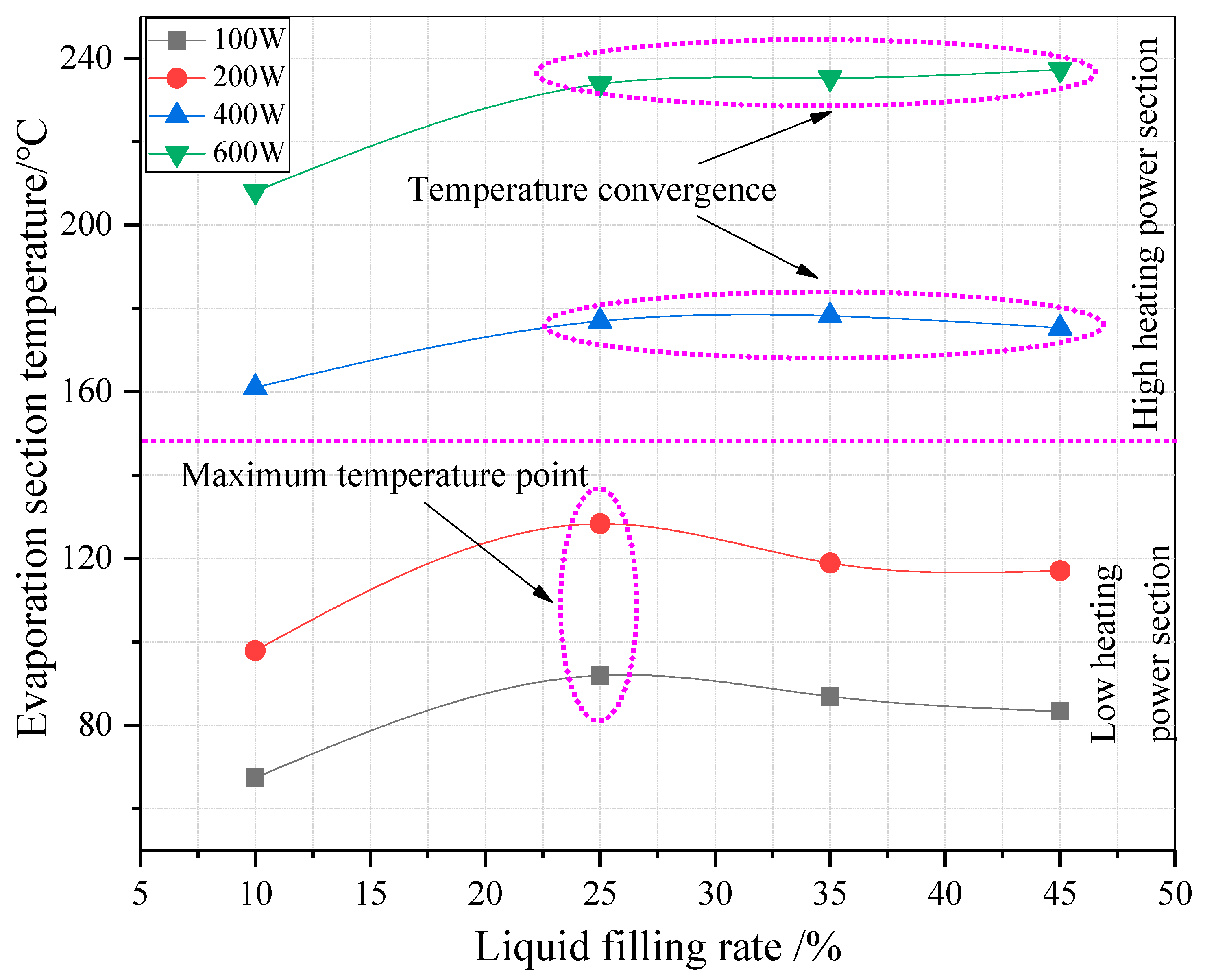Fire 08 00103 g010 Fire 08 00103 g010