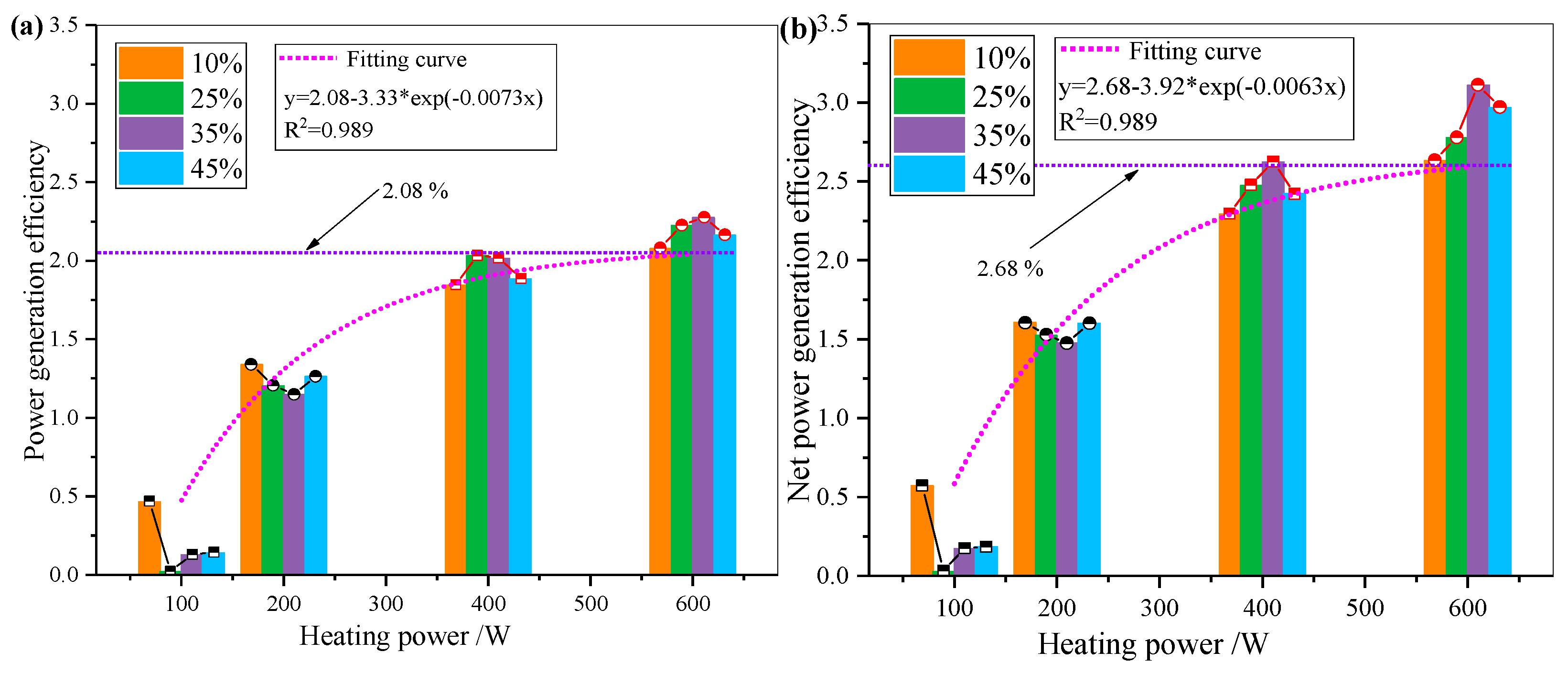 Fire 08 00103 g012 Fire 08 00103 g012