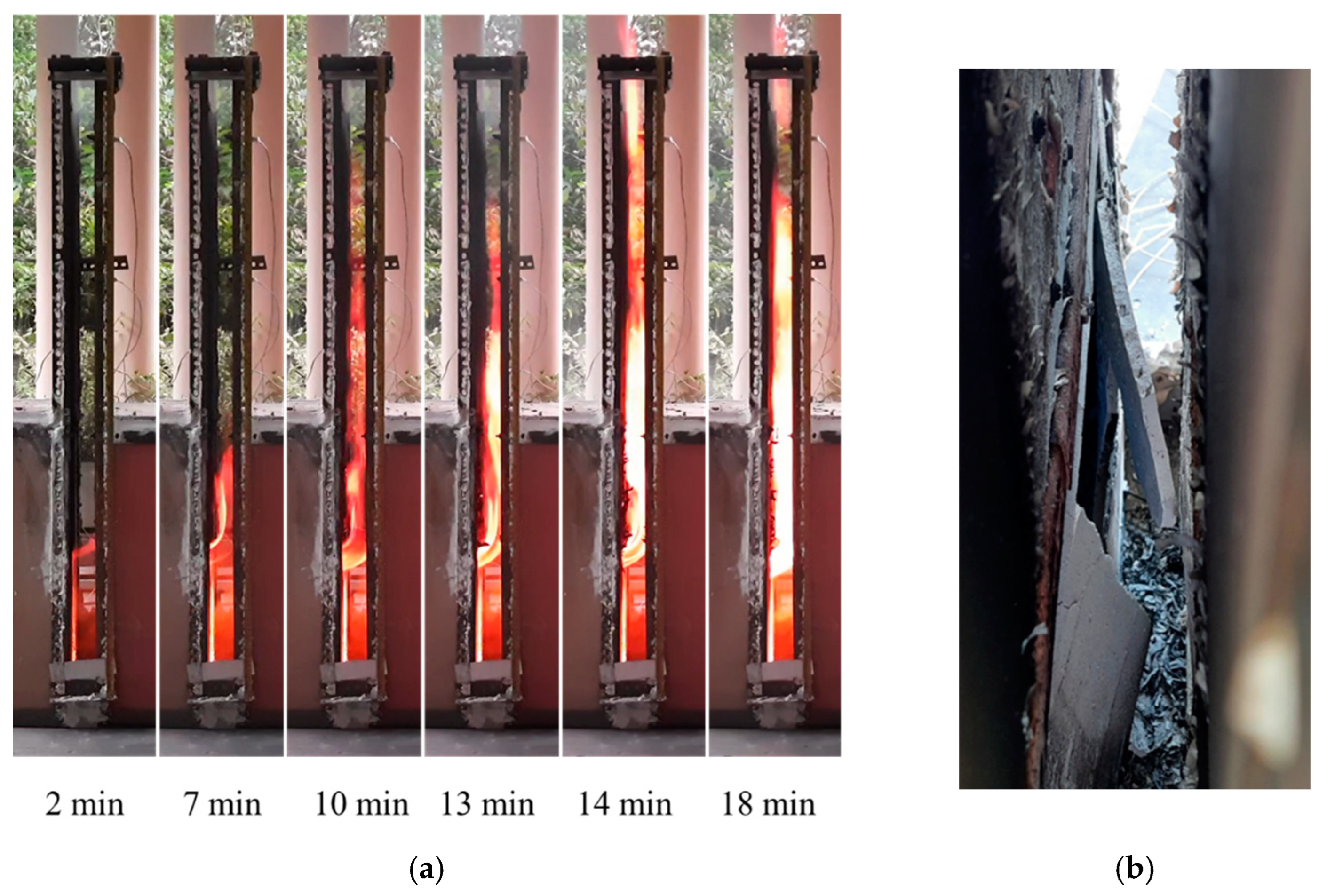 Fire 08 00190 g002 Fire 08 00190 g002