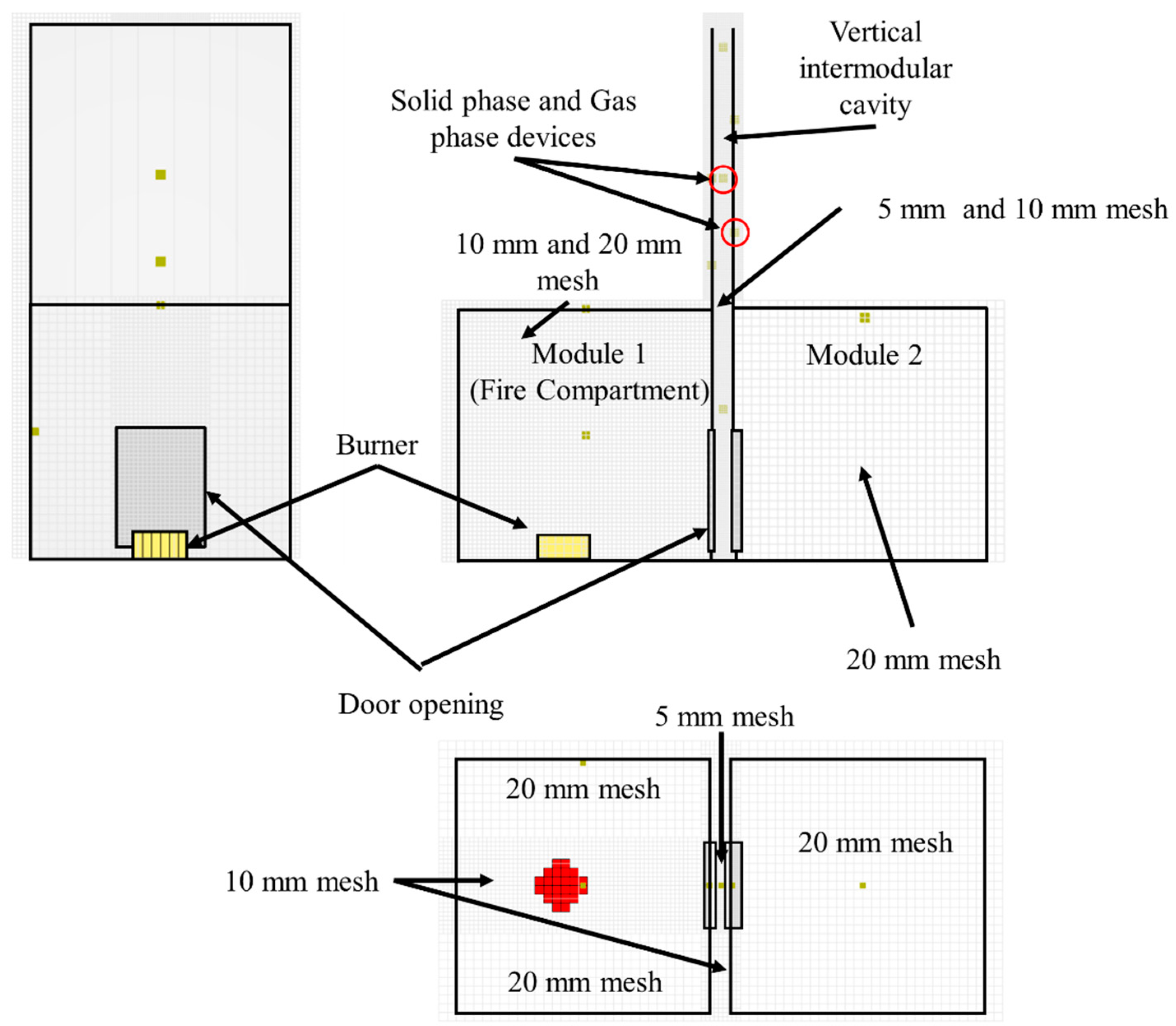 Fire 08 00190 g004 Fire 08 00190 g004