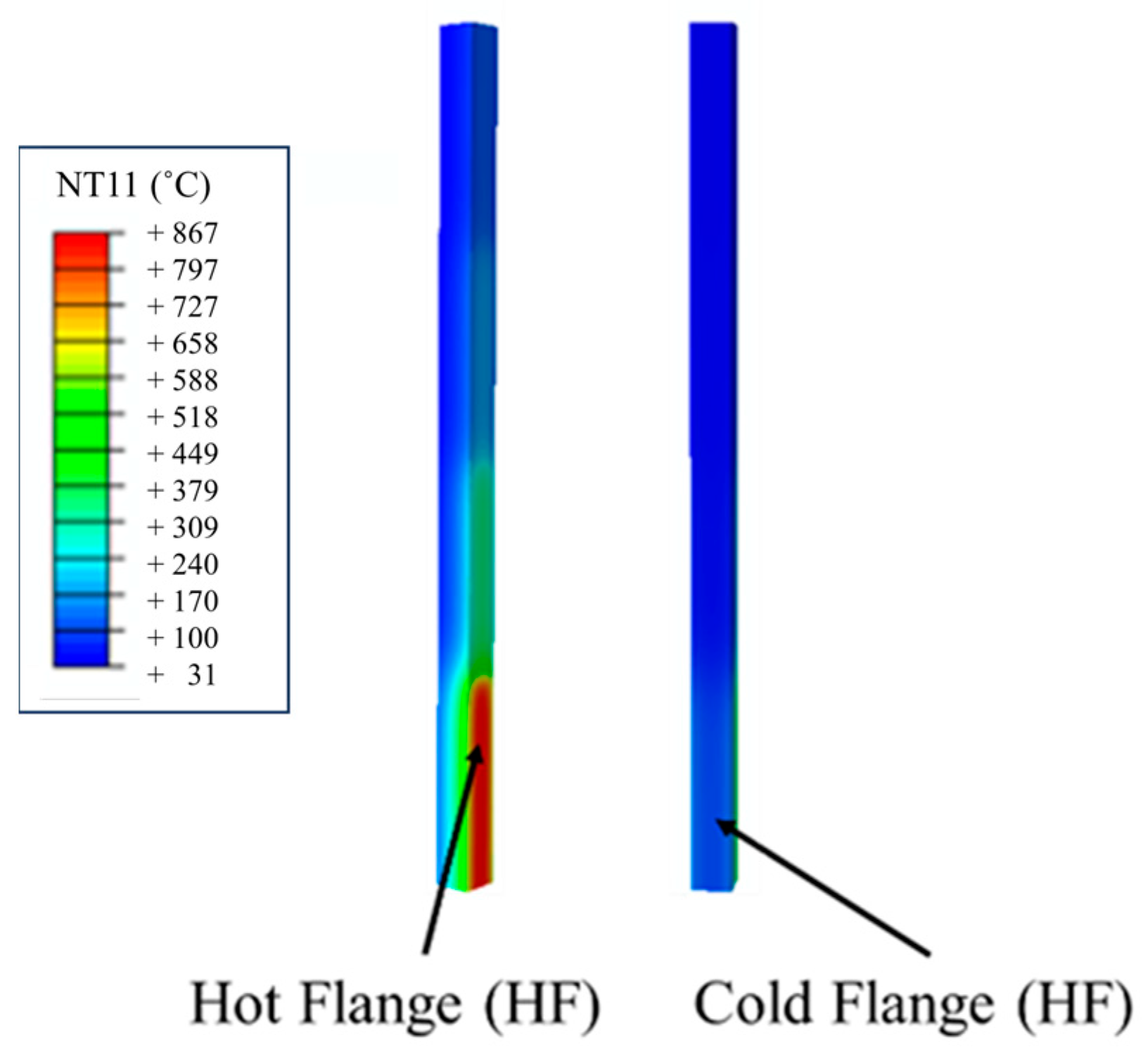 Fire 08 00190 g013 Fire 08 00190 g013