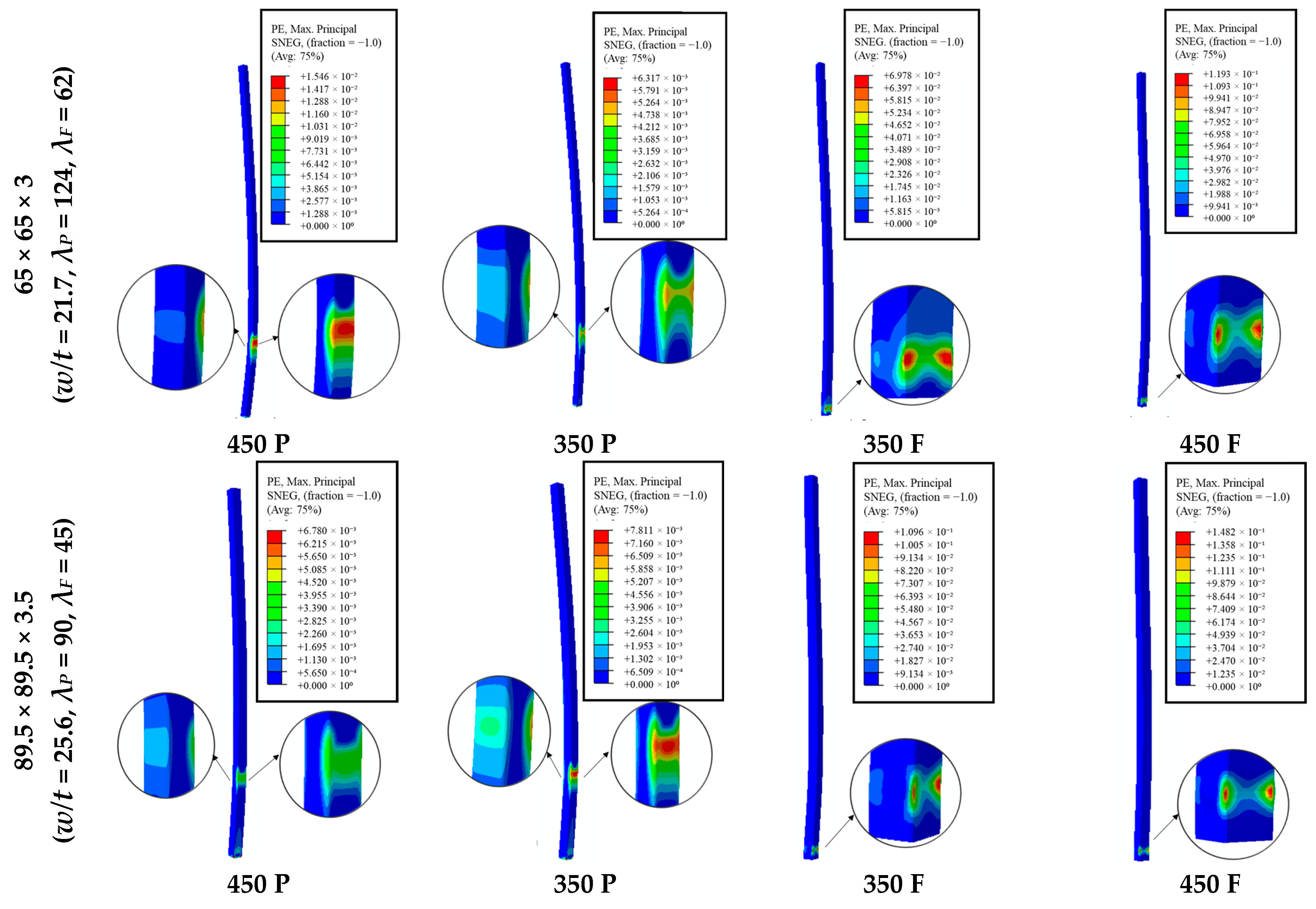 Fire 08 00190 g017a Fire 08 00190 g017a