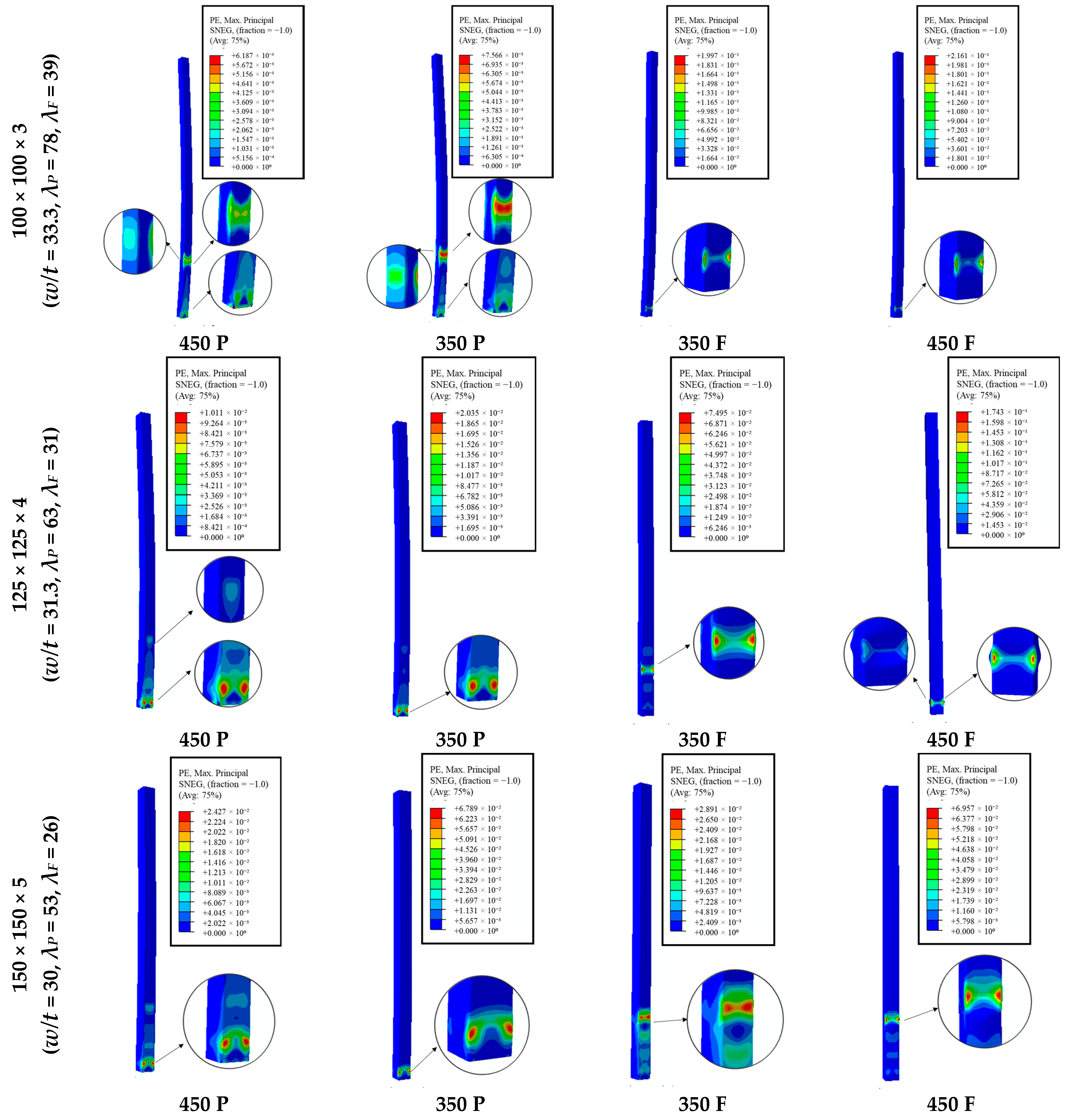 Fire 08 00190 g017b Fire 08 00190 g017b