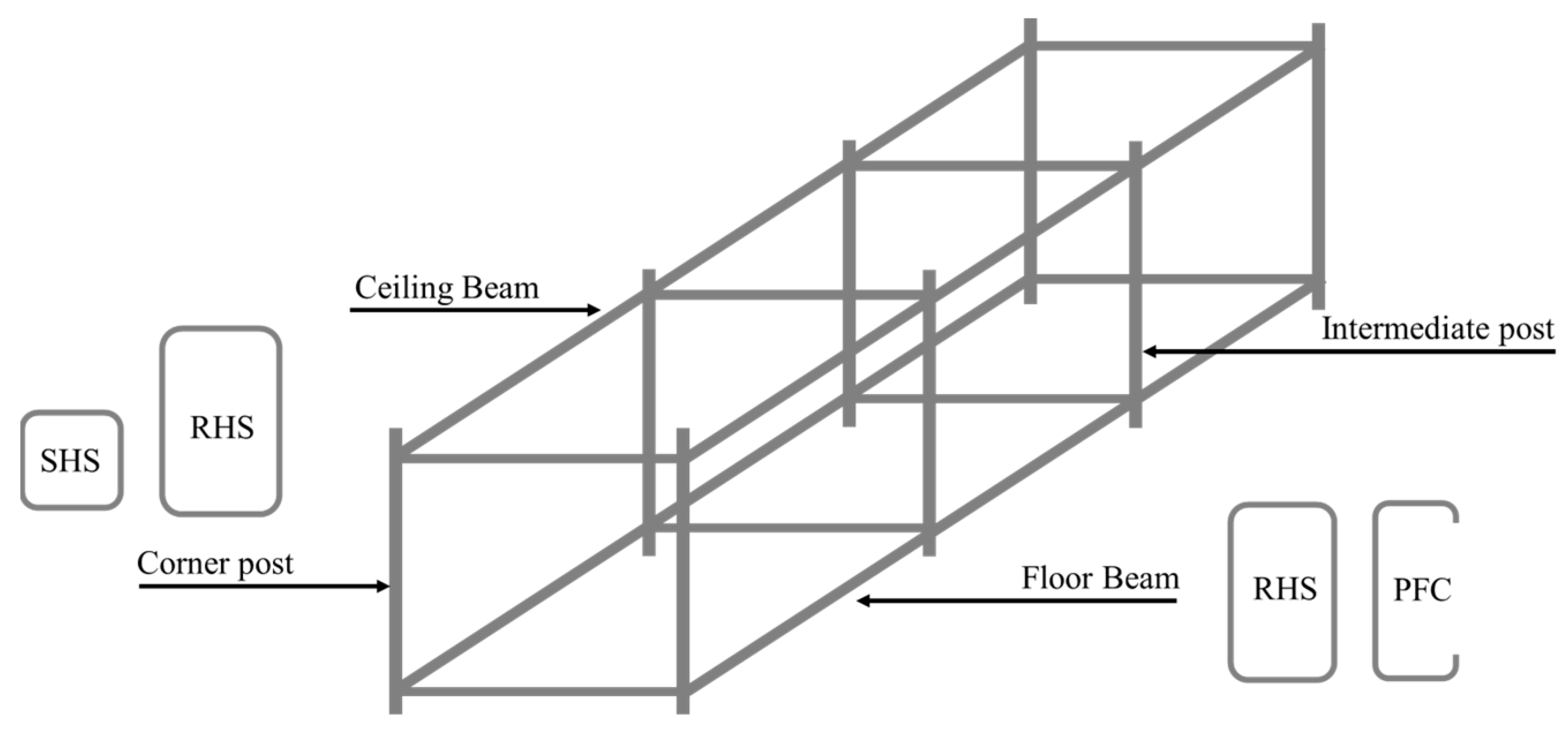 Fire 08 00190 g0a1 Fire 08 00190 g0a1