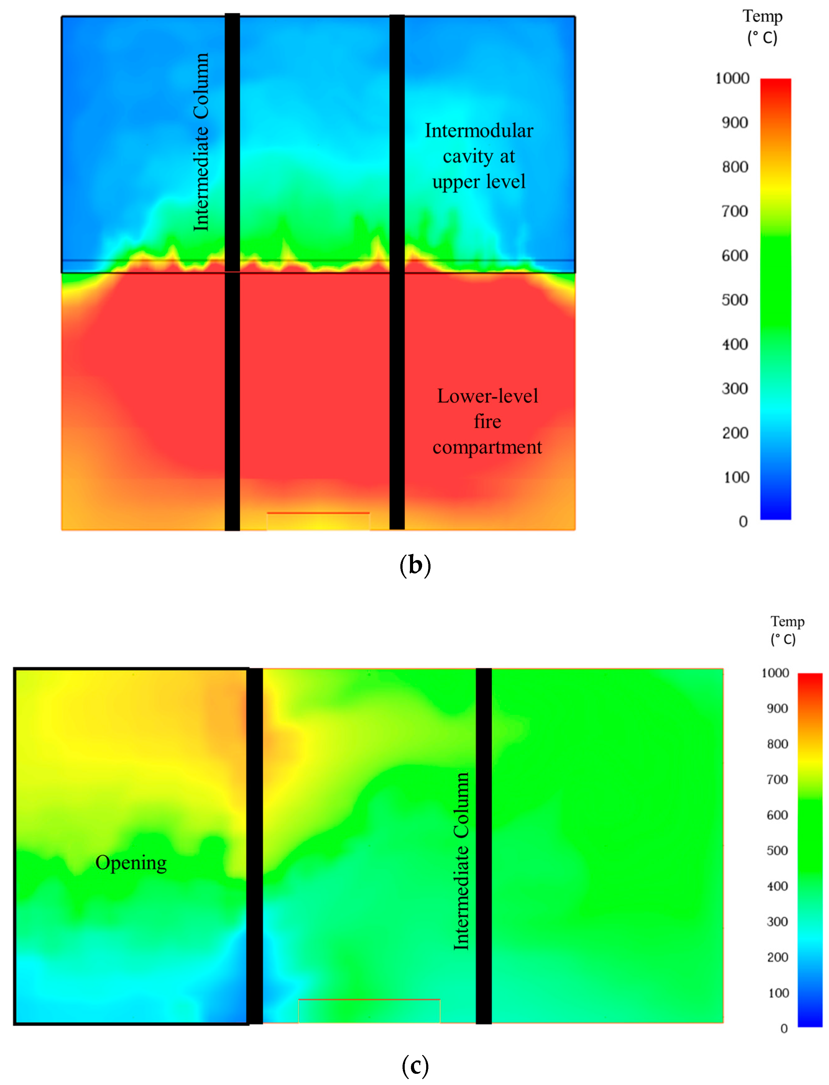 Fire 08 00190 g0a4b Fire 08 00190 g0a4b