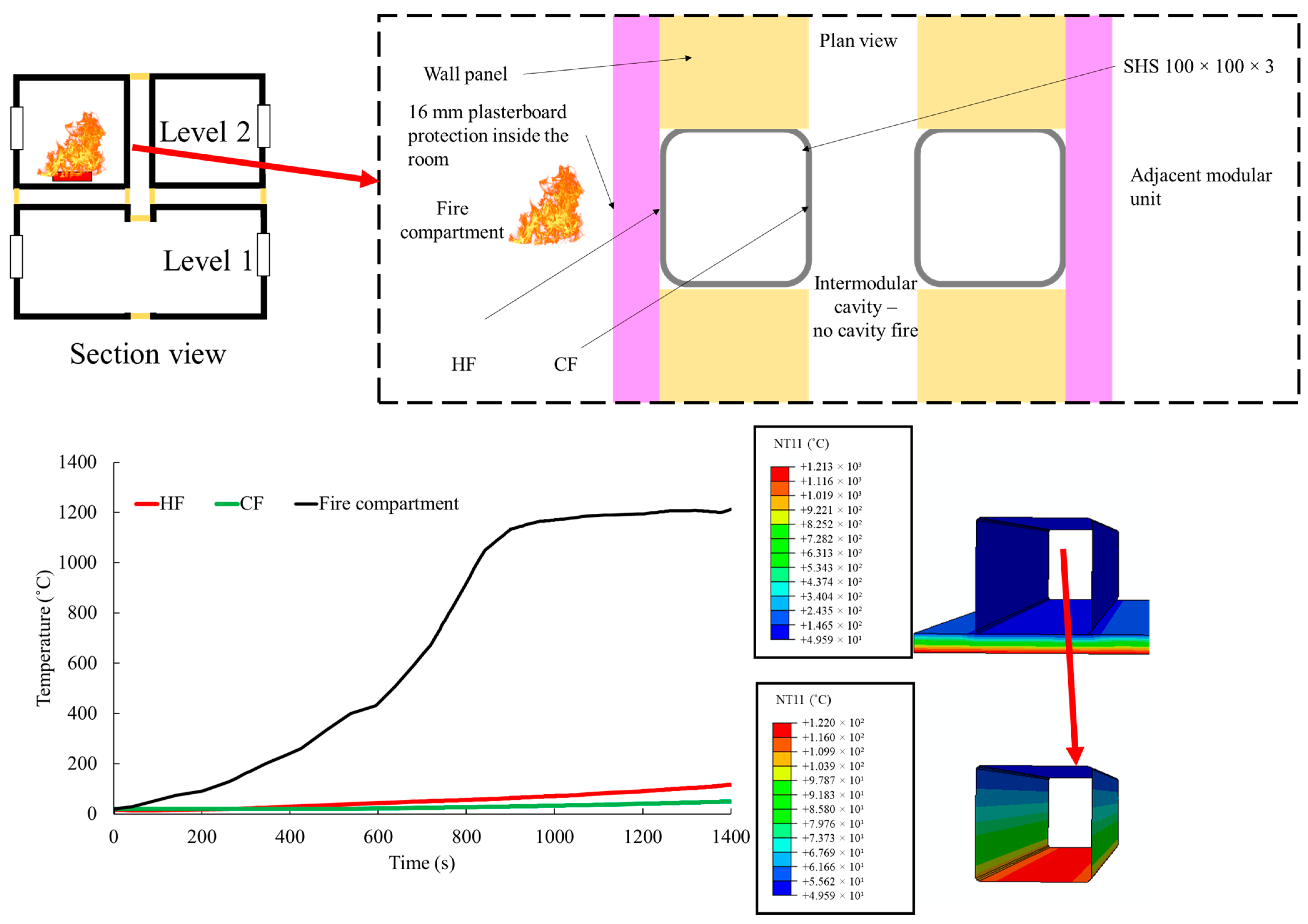 Fire 08 00190 g0a6 Fire 08 00190 g0a6