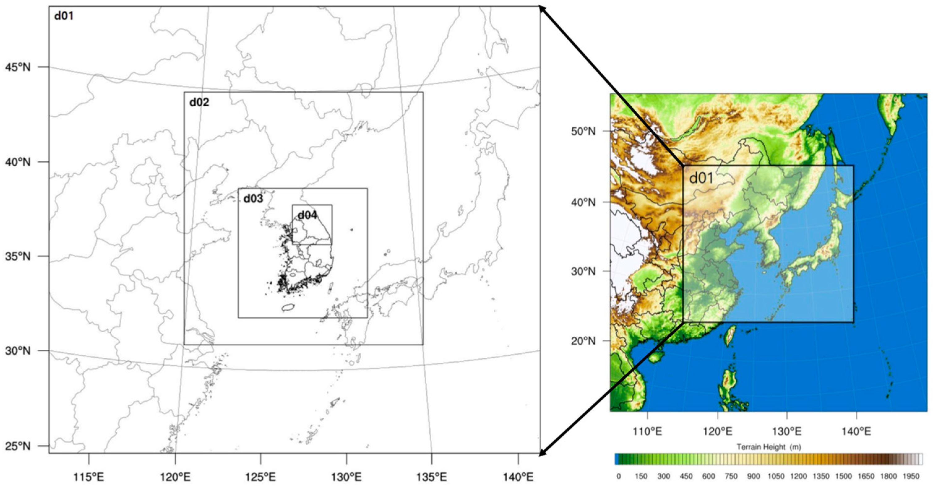 Fire 08 00196 g001 Fire 08 00196 g001