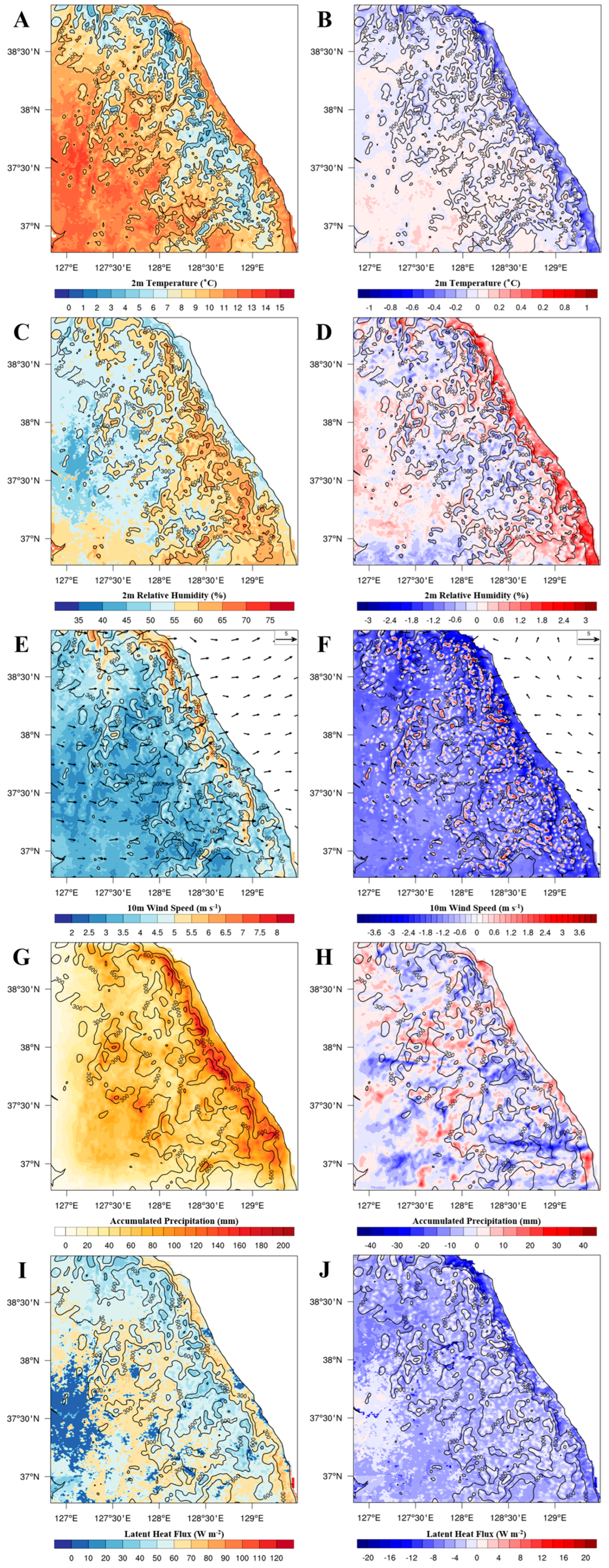 Fire 08 00196 g004 Fire 08 00196 g004