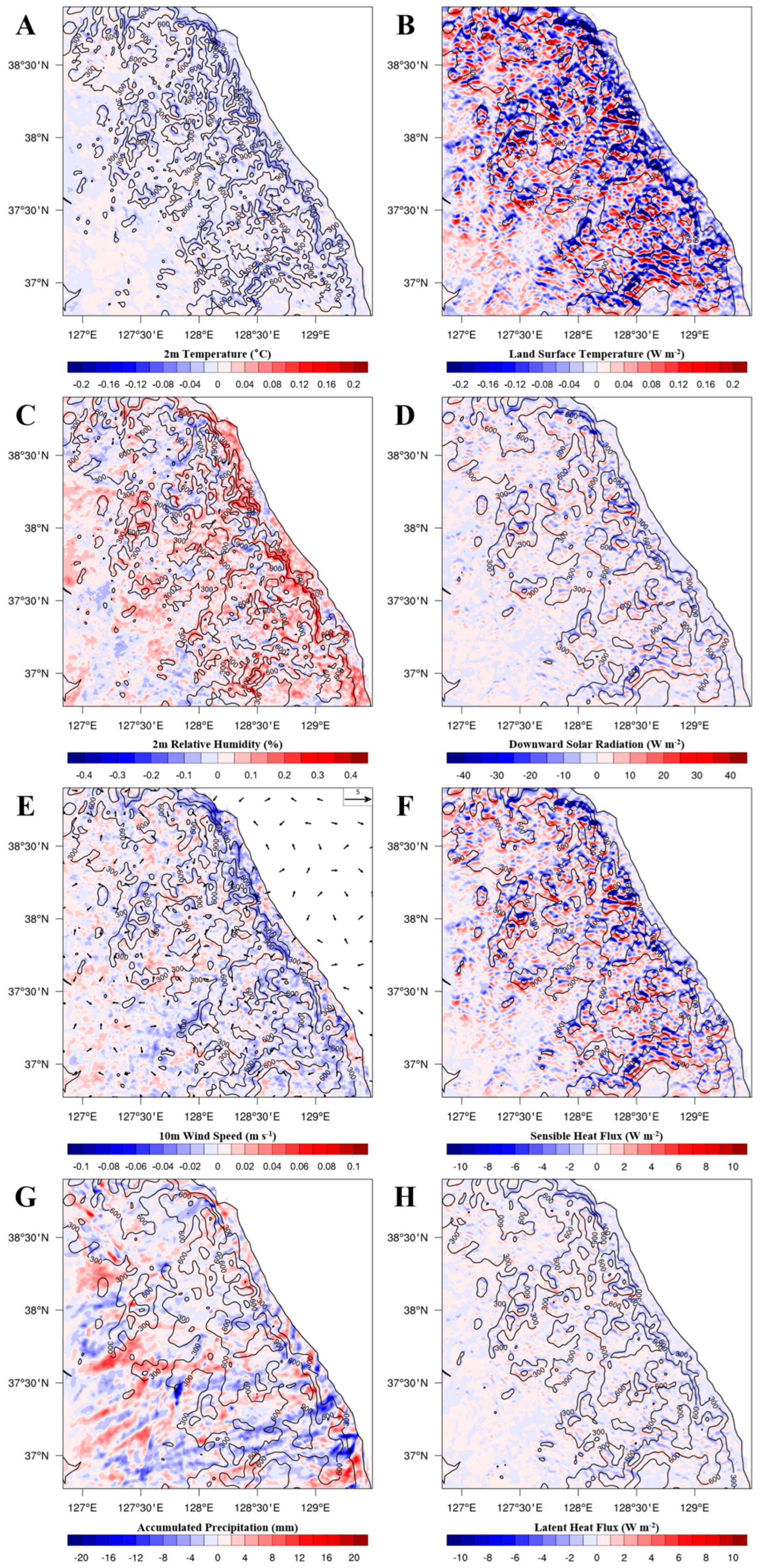 Fire 08 00196 g007 Fire 08 00196 g007