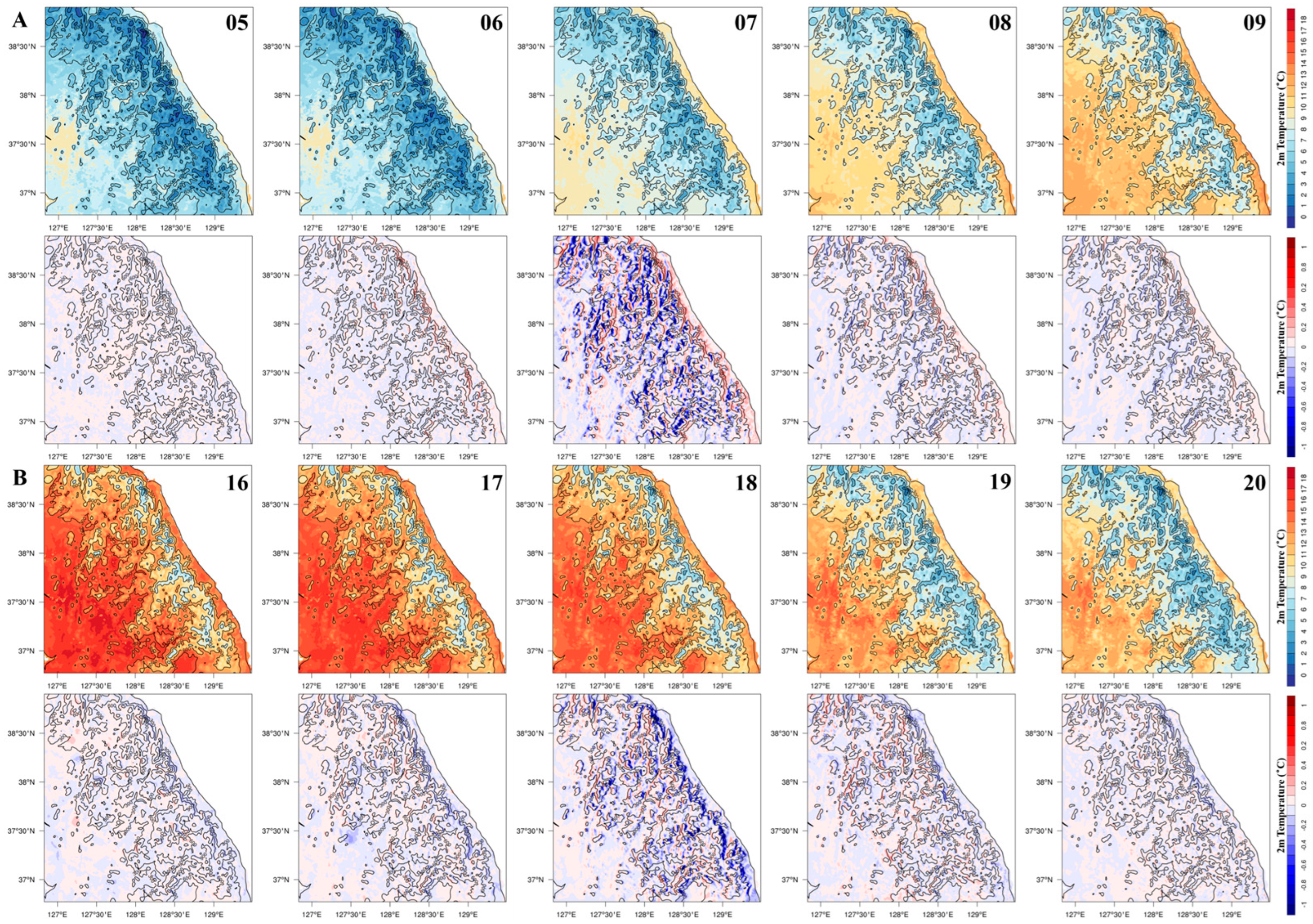 Fire 08 00196 g008 Fire 08 00196 g008