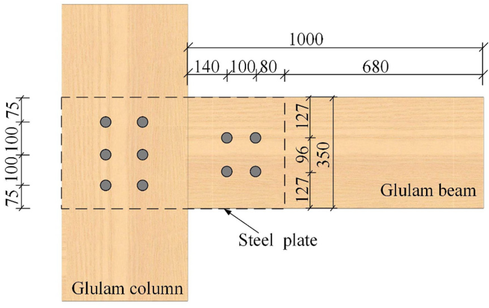 Fire 08 00280 g003 Fire 08 00280 g003