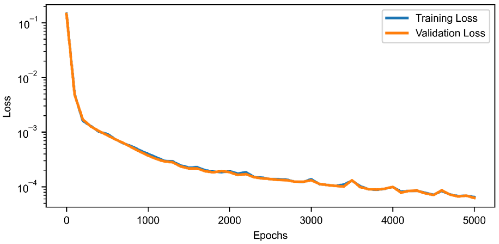 Fire 08 00280 g009 Fire 08 00280 g009