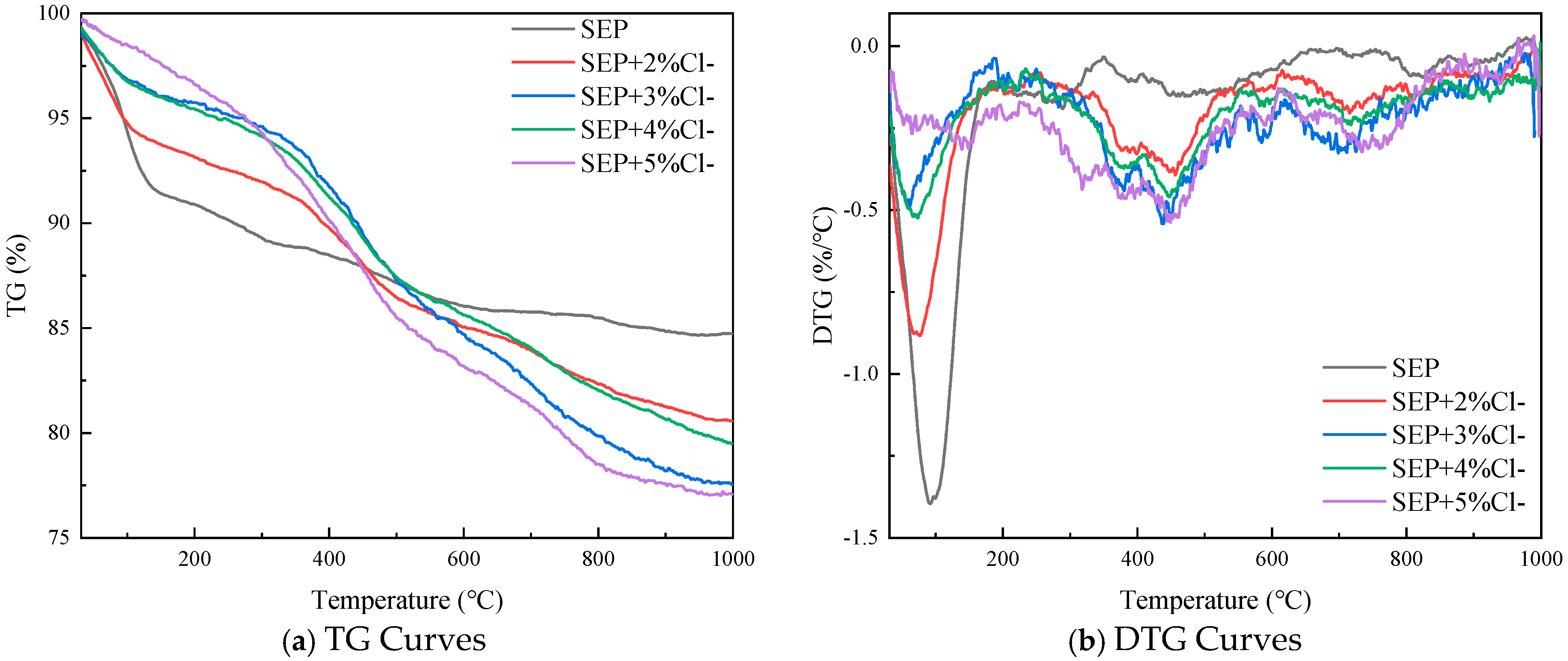 Fire 08 00343 g003 Fire 08 00343 g003