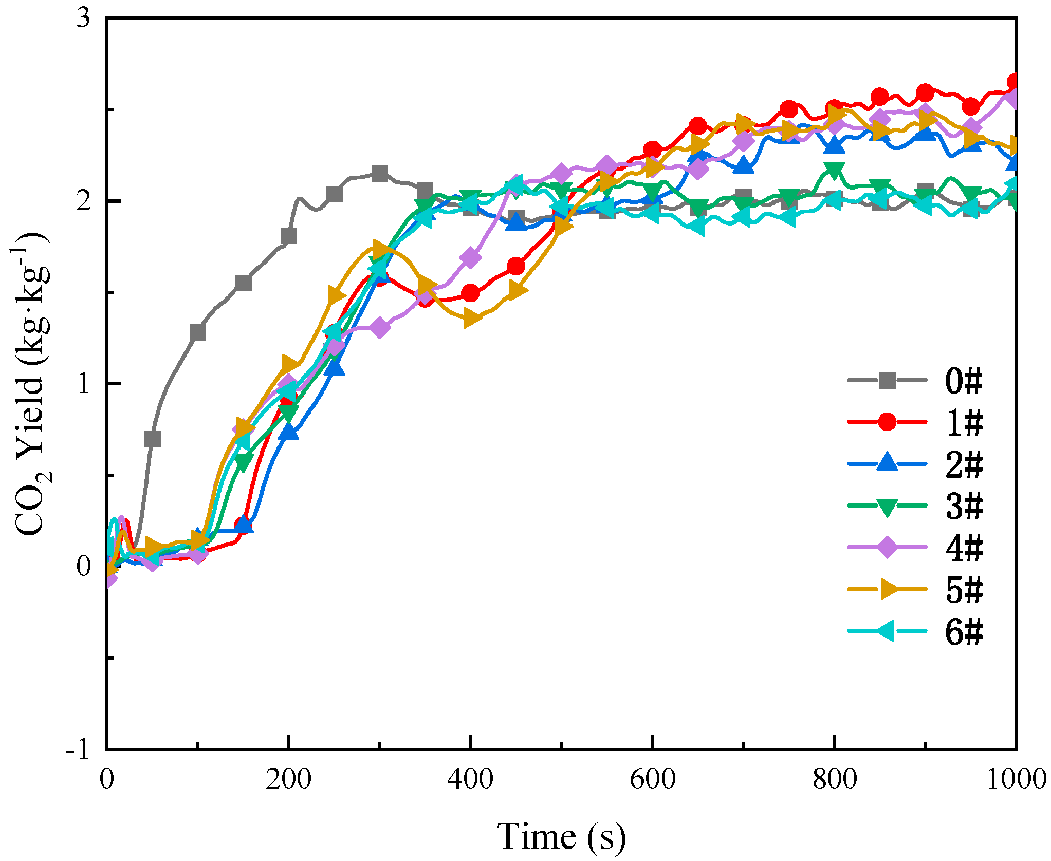 Fire 08 00343 g010 Fire 08 00343 g010